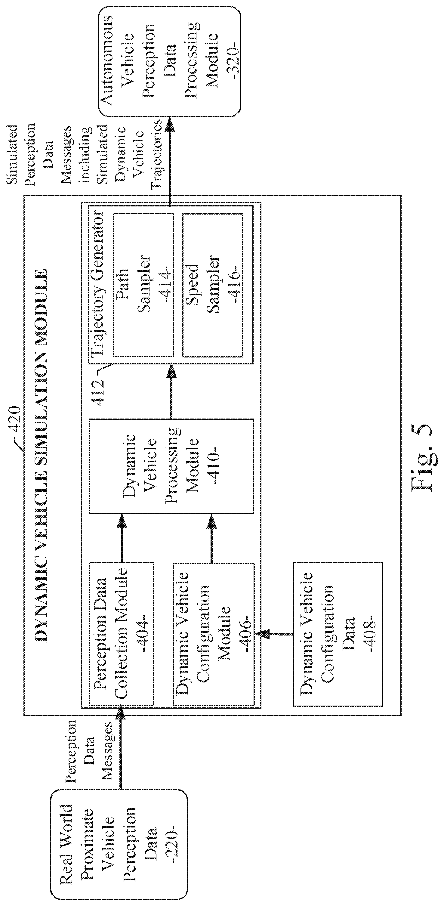 Patent US11782440 Figure 5 – Autonomous vehicle simulation system for analyzing motion planners