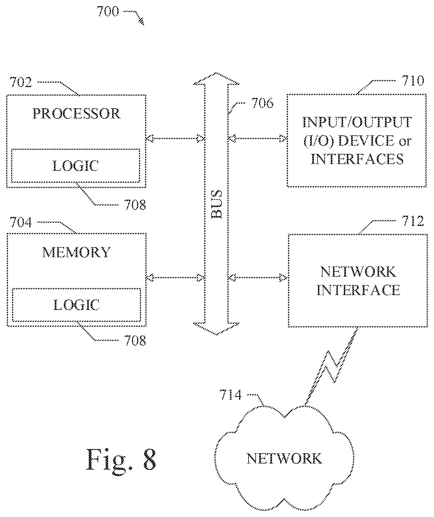 Patent US11782440 Figure 8 – Autonomous vehicle simulation system for analyzing motion planners