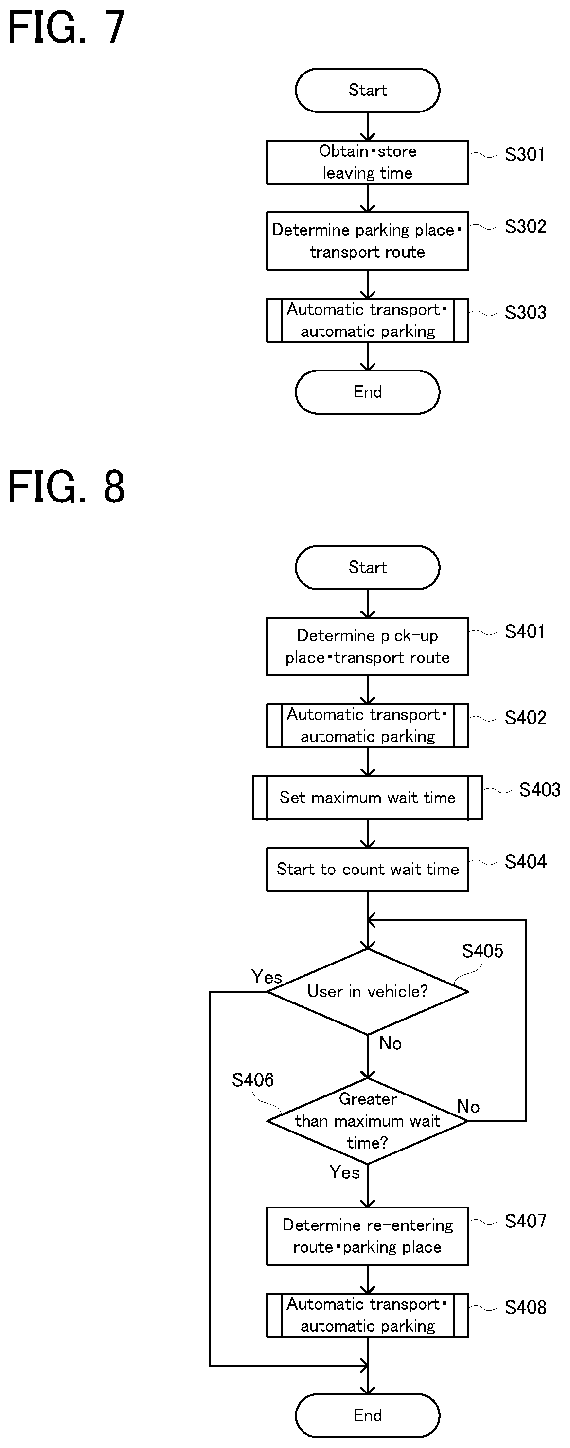 Patent US11782441 Figure 6 – Managing apparatus