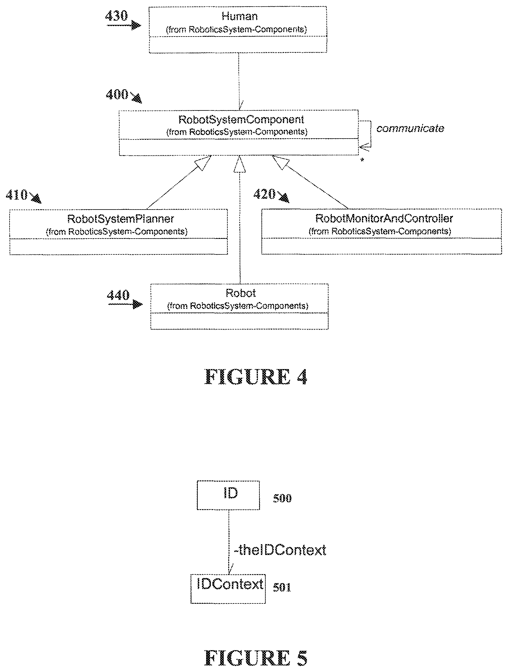 Patent US11782442 Figure 3 – General purpose robotics operating system with unmanned and autonomous vehicle extensions