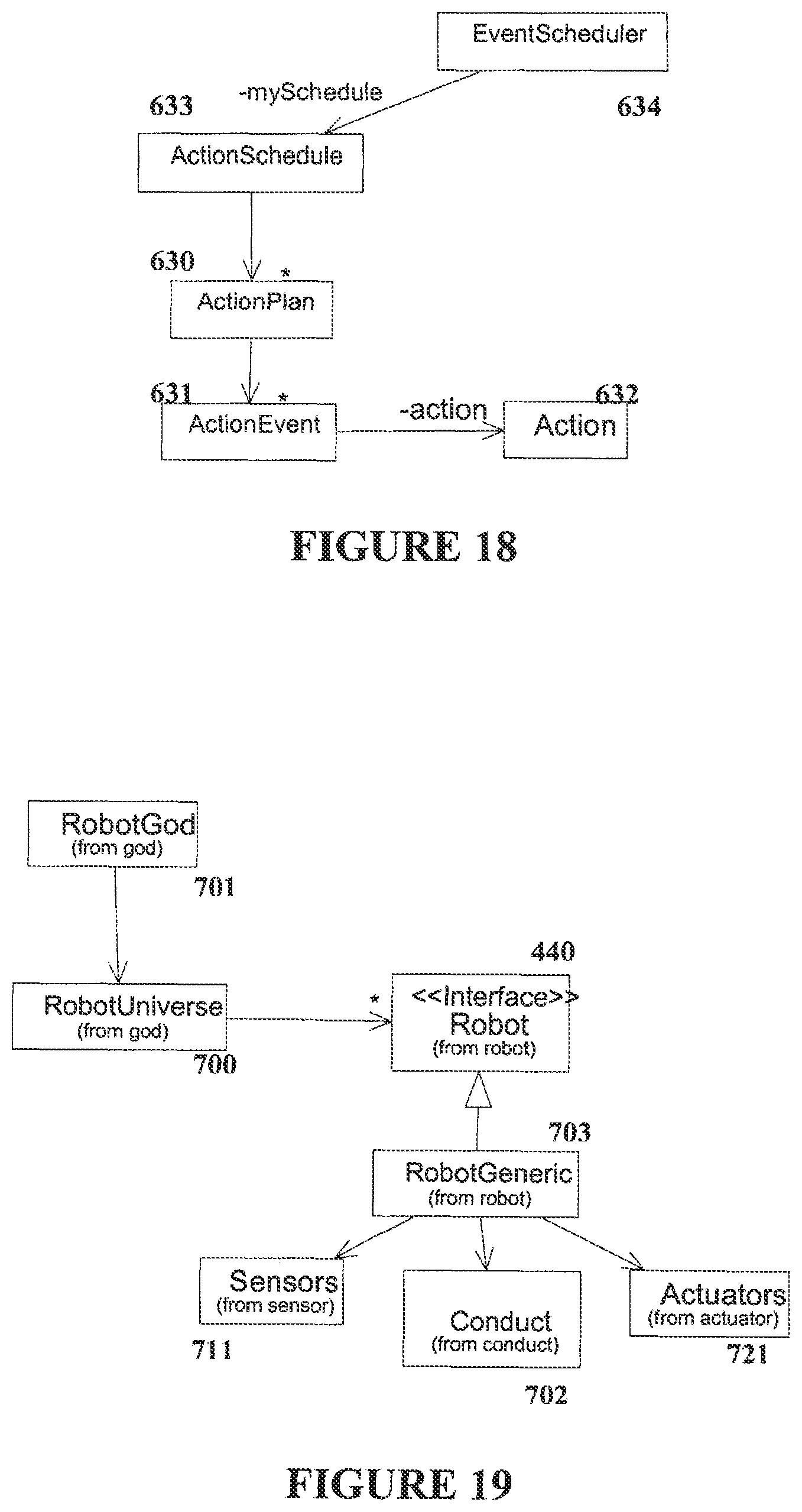 Patent US11782442 Figure 10 – General purpose robotics operating system with unmanned and autonomous vehicle extensions