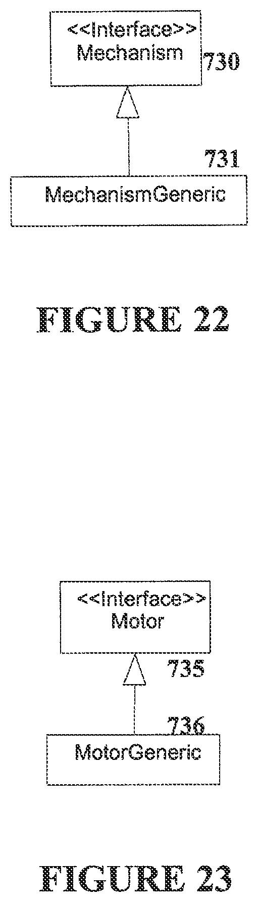 Patent US11782442 Figure 12 – General purpose robotics operating system with unmanned and autonomous vehicle extensions