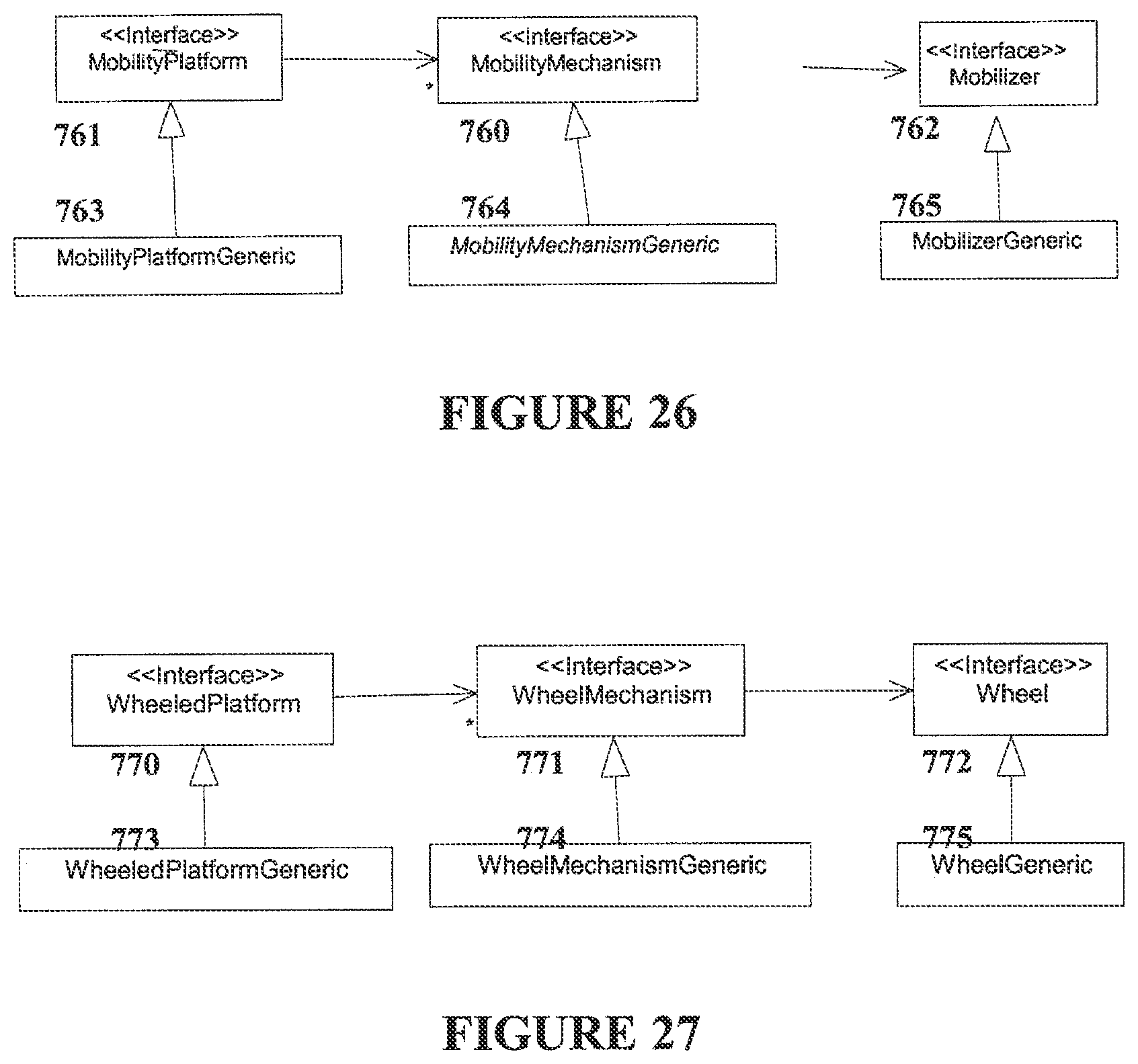 Patent US11782442 Figure 14 – General purpose robotics operating system with unmanned and autonomous vehicle extensions