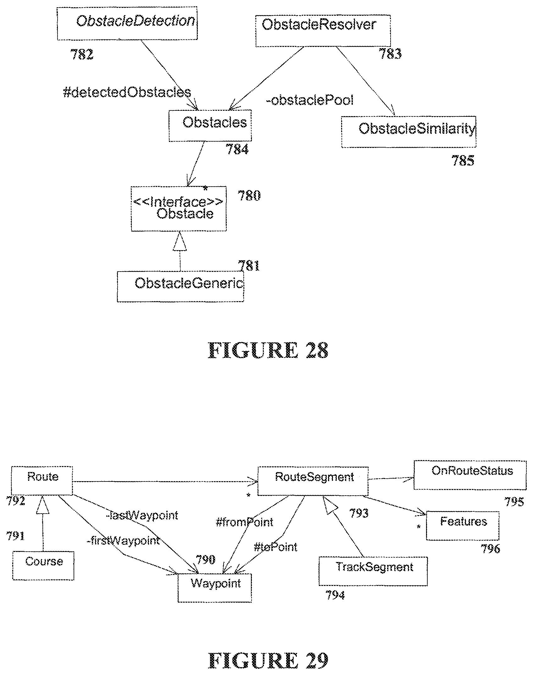 Patent US11782442 Figure 15 – General purpose robotics operating system with unmanned and autonomous vehicle extensions