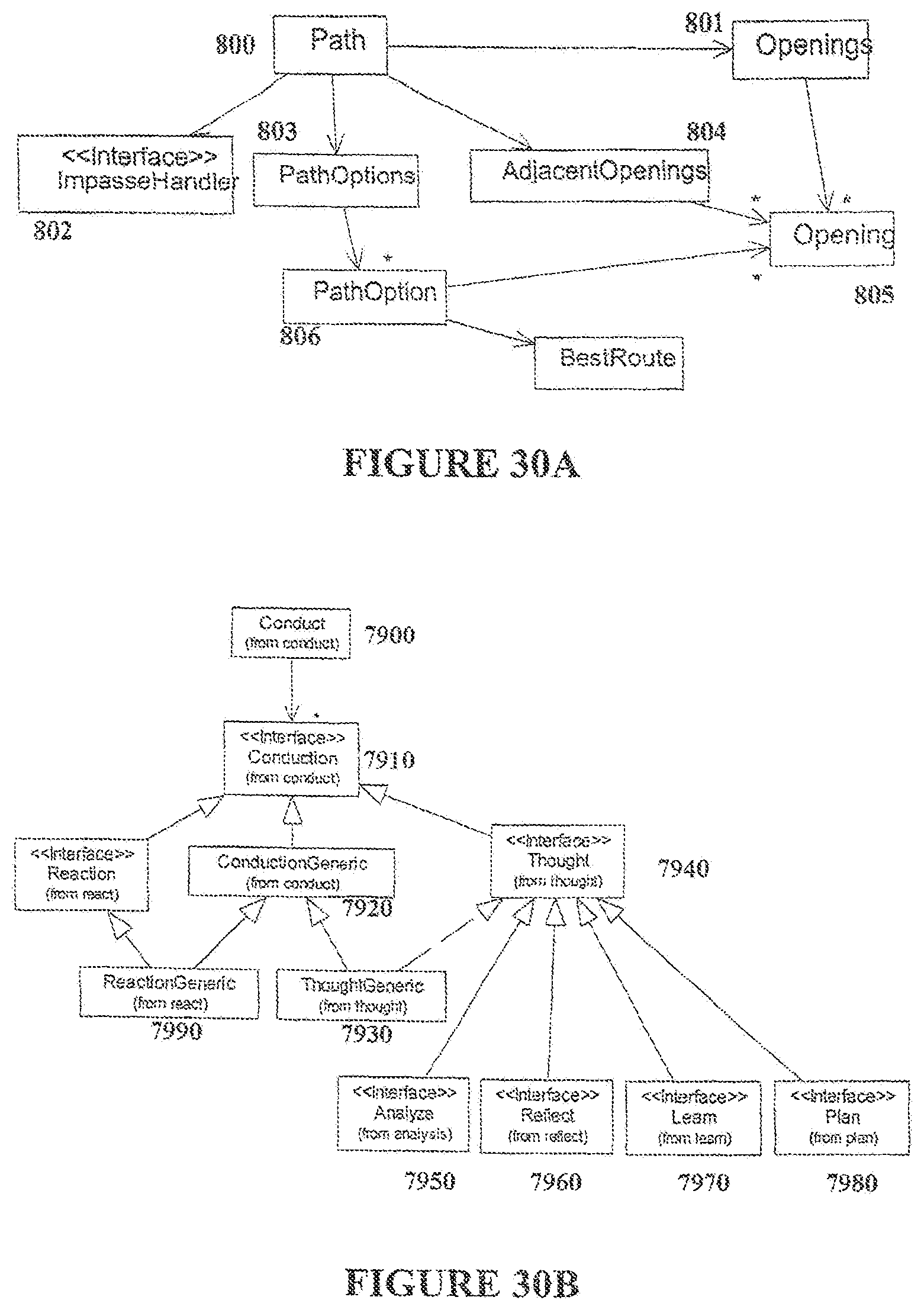 Patent US11782442 Figure 16 – General purpose robotics operating system with unmanned and autonomous vehicle extensions