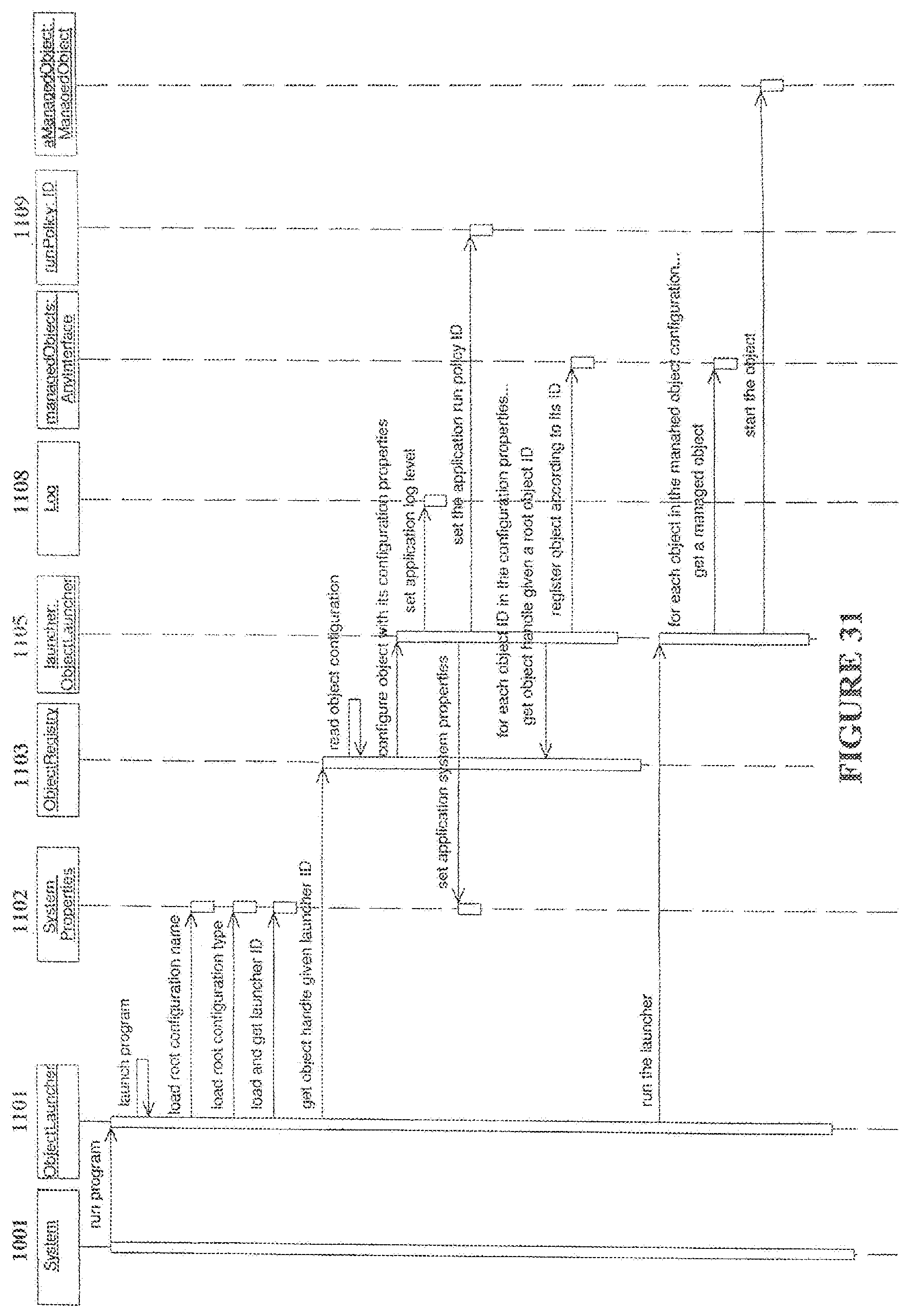 Patent US11782442 Figure 17 – General purpose robotics operating system with unmanned and autonomous vehicle extensions