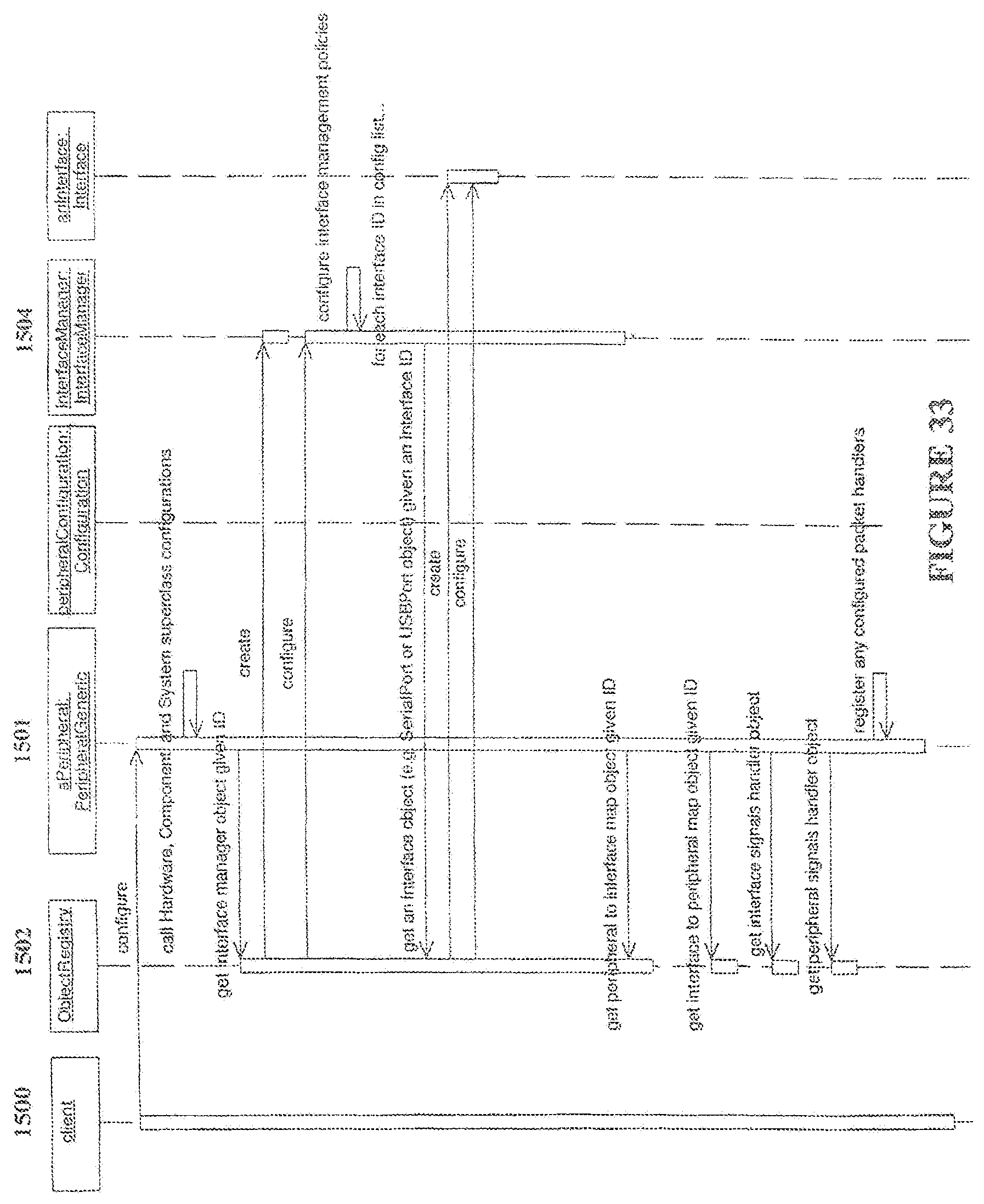 Patent US11782442 Figure 19 – General purpose robotics operating system with unmanned and autonomous vehicle extensions