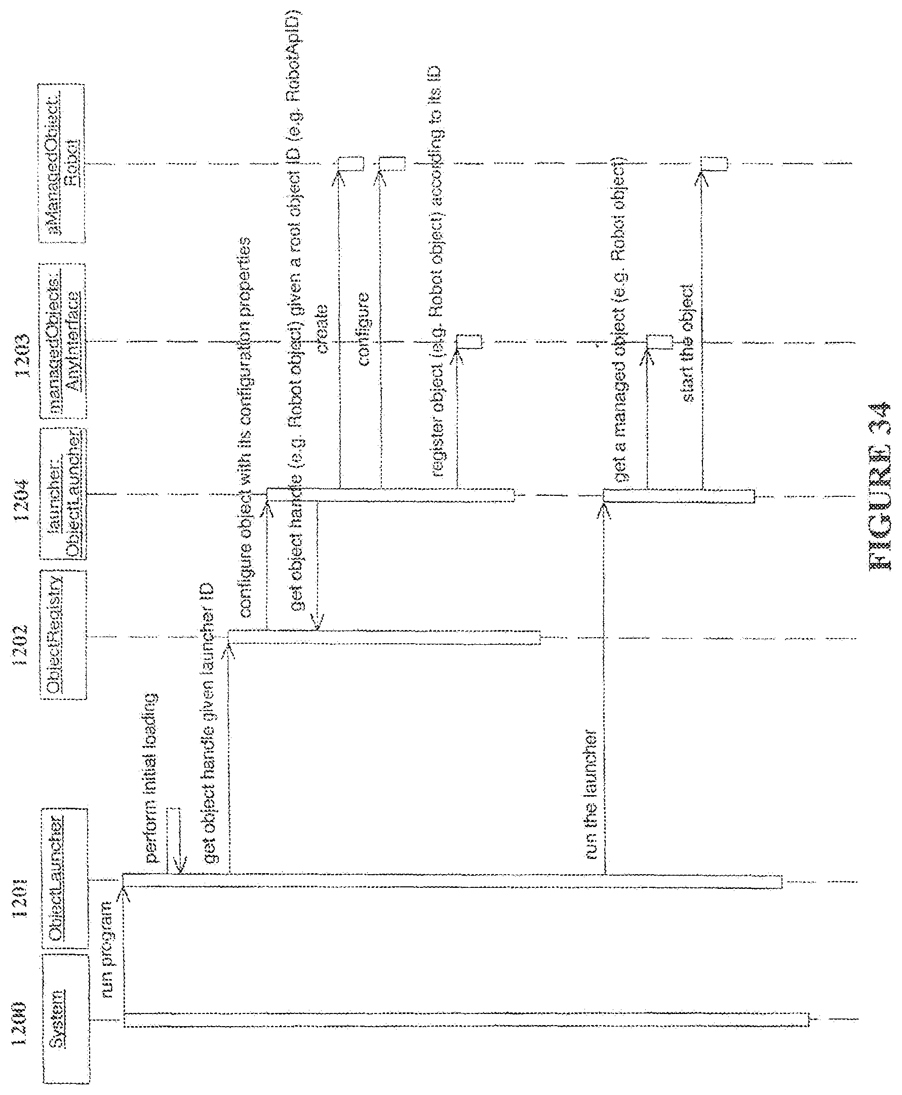 Patent US11782442 Figure 20 – General purpose robotics operating system with unmanned and autonomous vehicle extensions