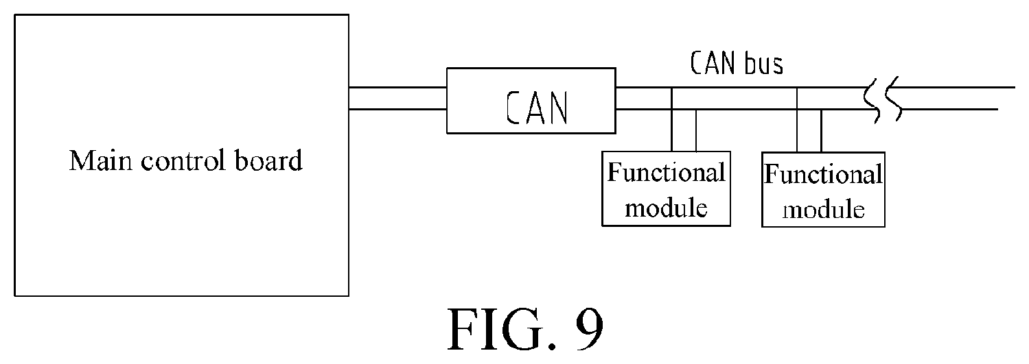 Patent US11782445 Figure 9 – Self-moving device, functional module, and automatic working system