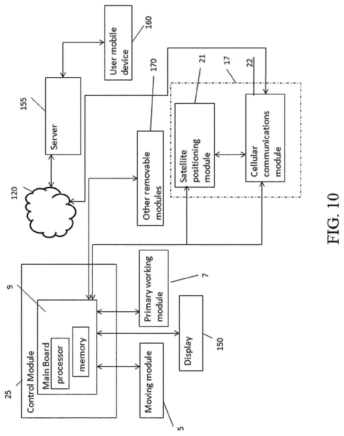 Patent US11782445 Figure 10 – Self-moving device, functional module, and automatic working system