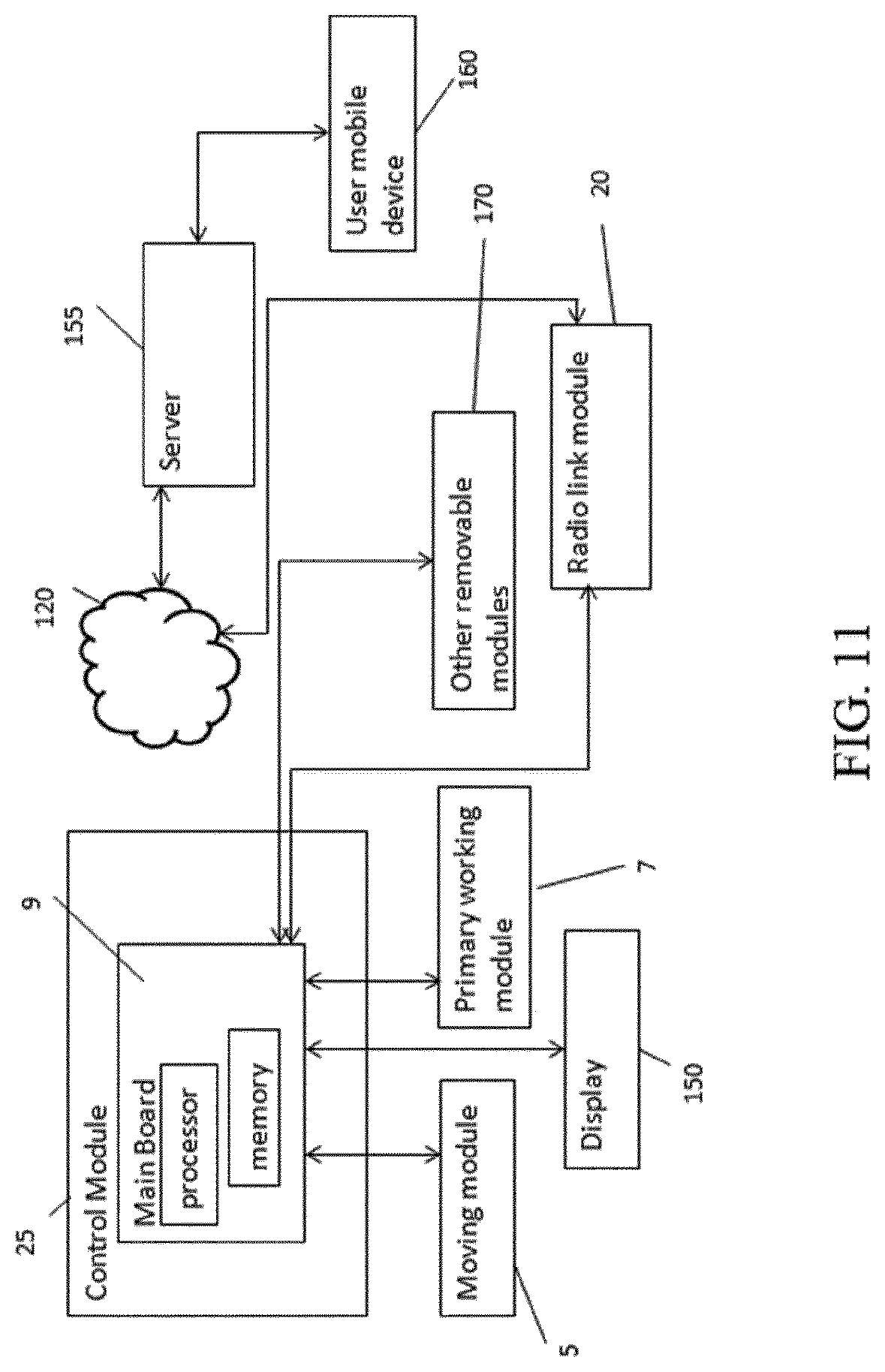 Patent US11782445 Figure 11 – Self-moving device, functional module, and automatic working system