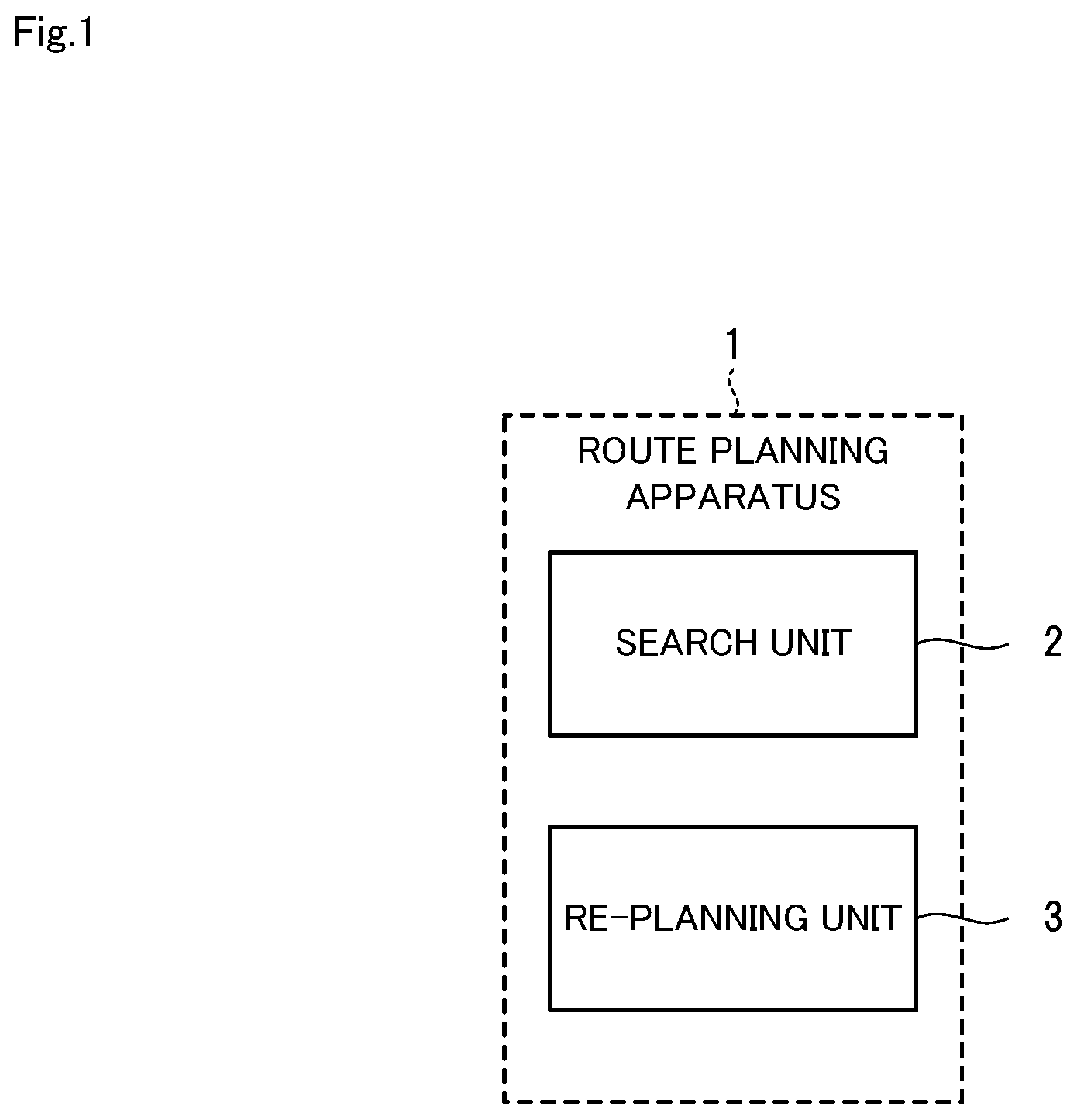 Patent US11782446 Figure 1 – Route planning apparatus, route planning method, and computer-readable recording medium