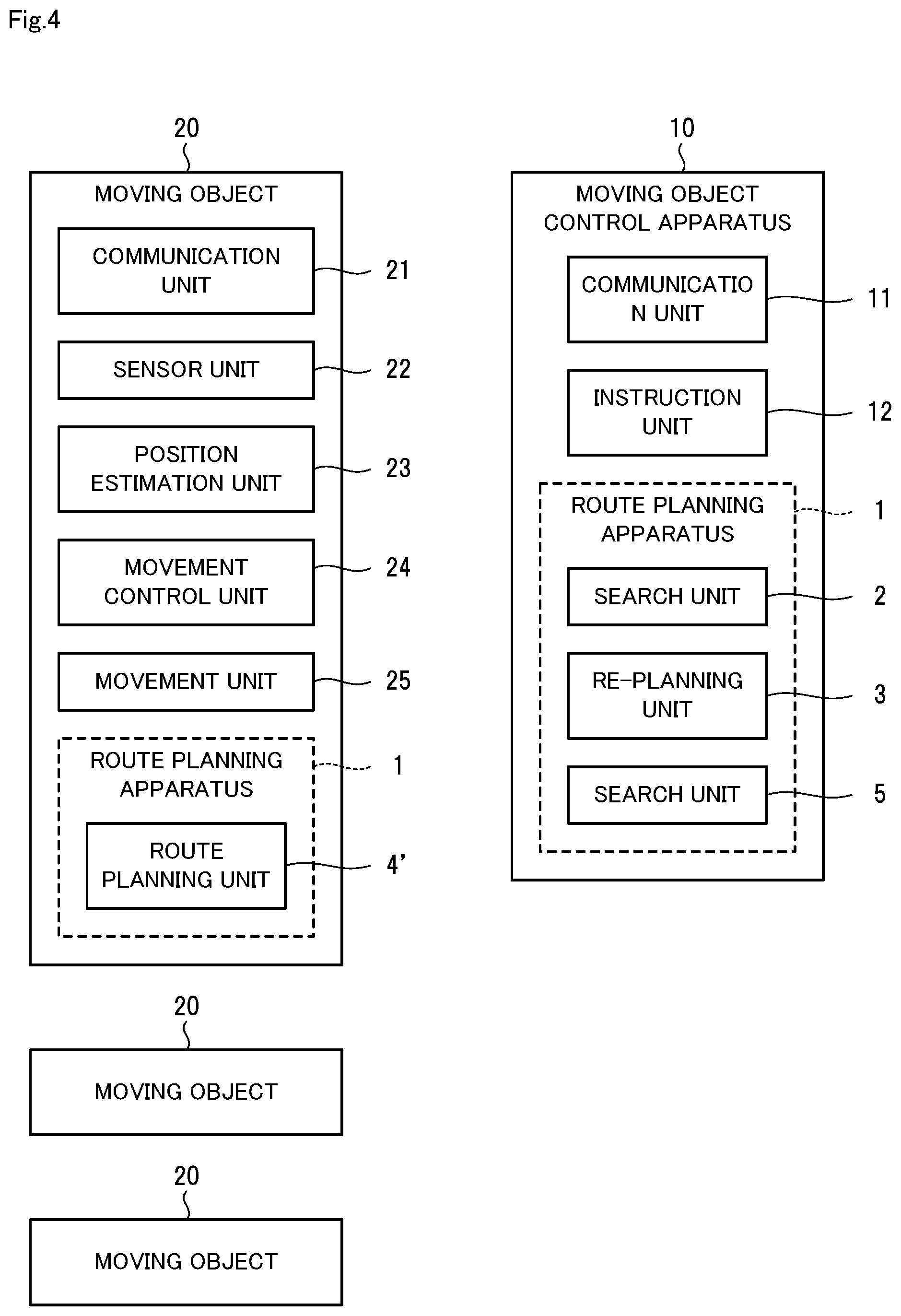 Patent US11782446 Figure 4 – Route planning apparatus, route planning method, and computer-readable recording medium