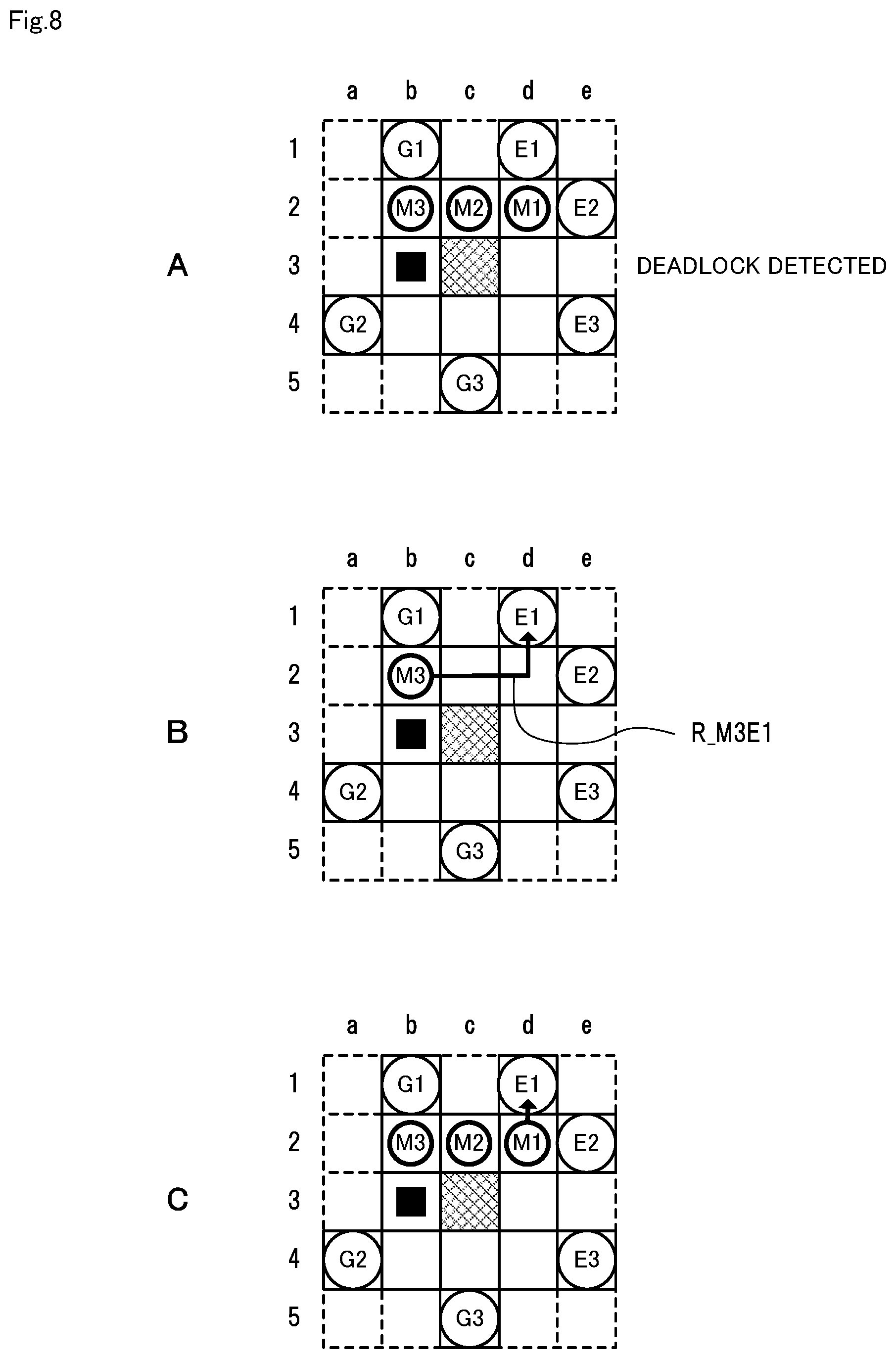 Patent US11782446 Figure 8 – Route planning apparatus, route planning method, and computer-readable recording medium