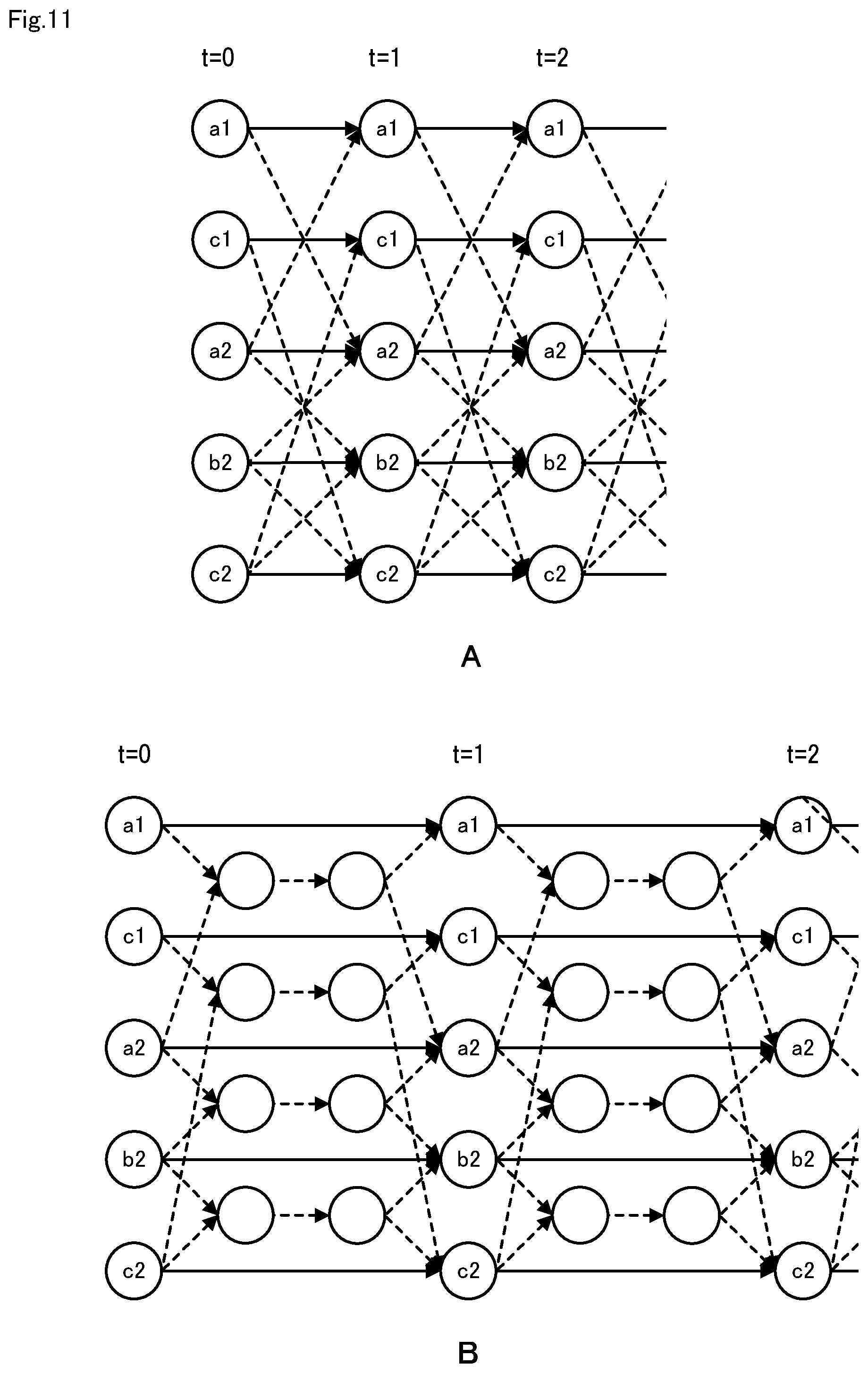 Patent US11782446 Figure 11 – Route planning apparatus, route planning method, and computer-readable recording medium