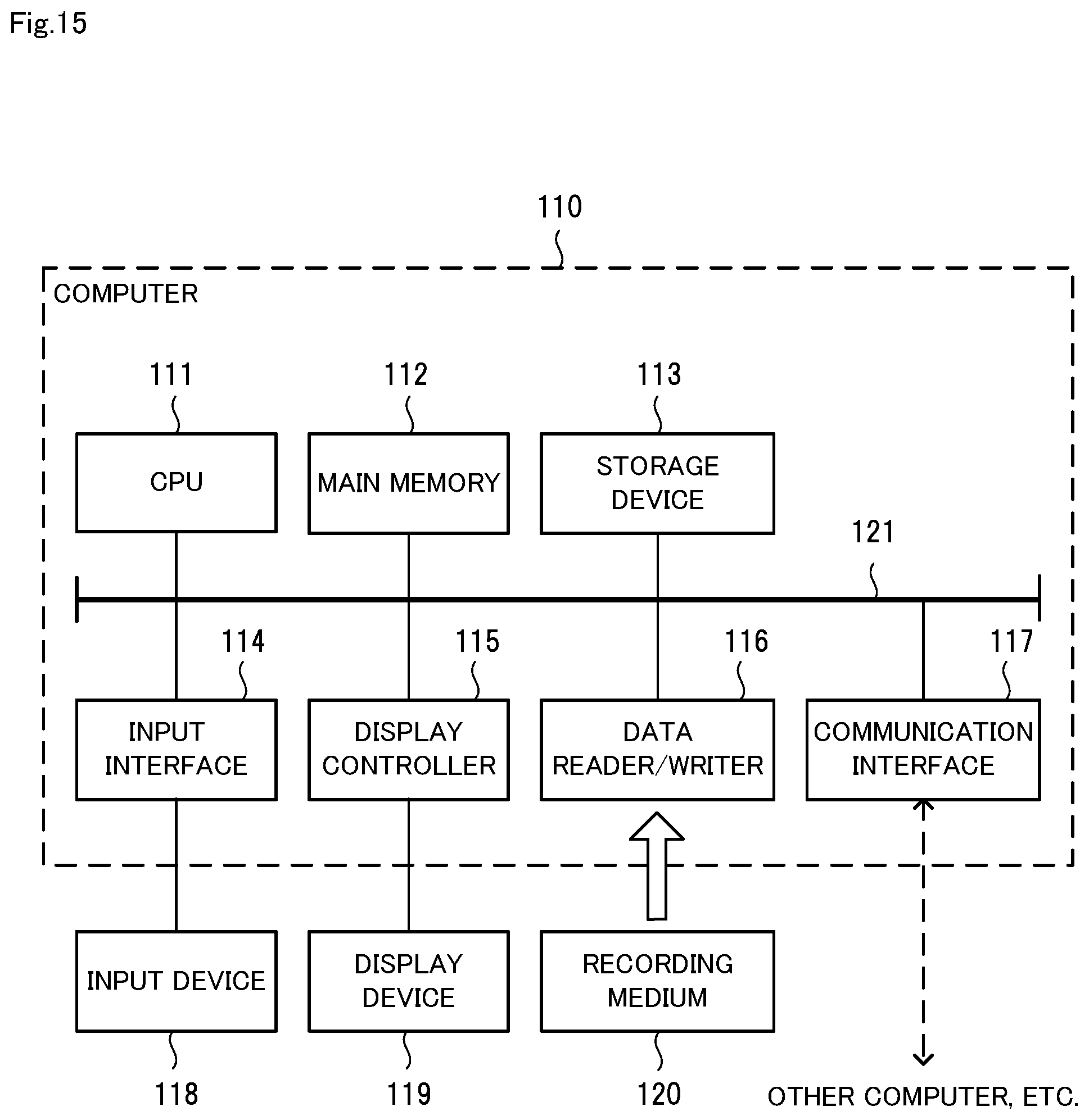 Patent US11782446 Figure 15 – Route planning apparatus, route planning method, and computer-readable recording medium
