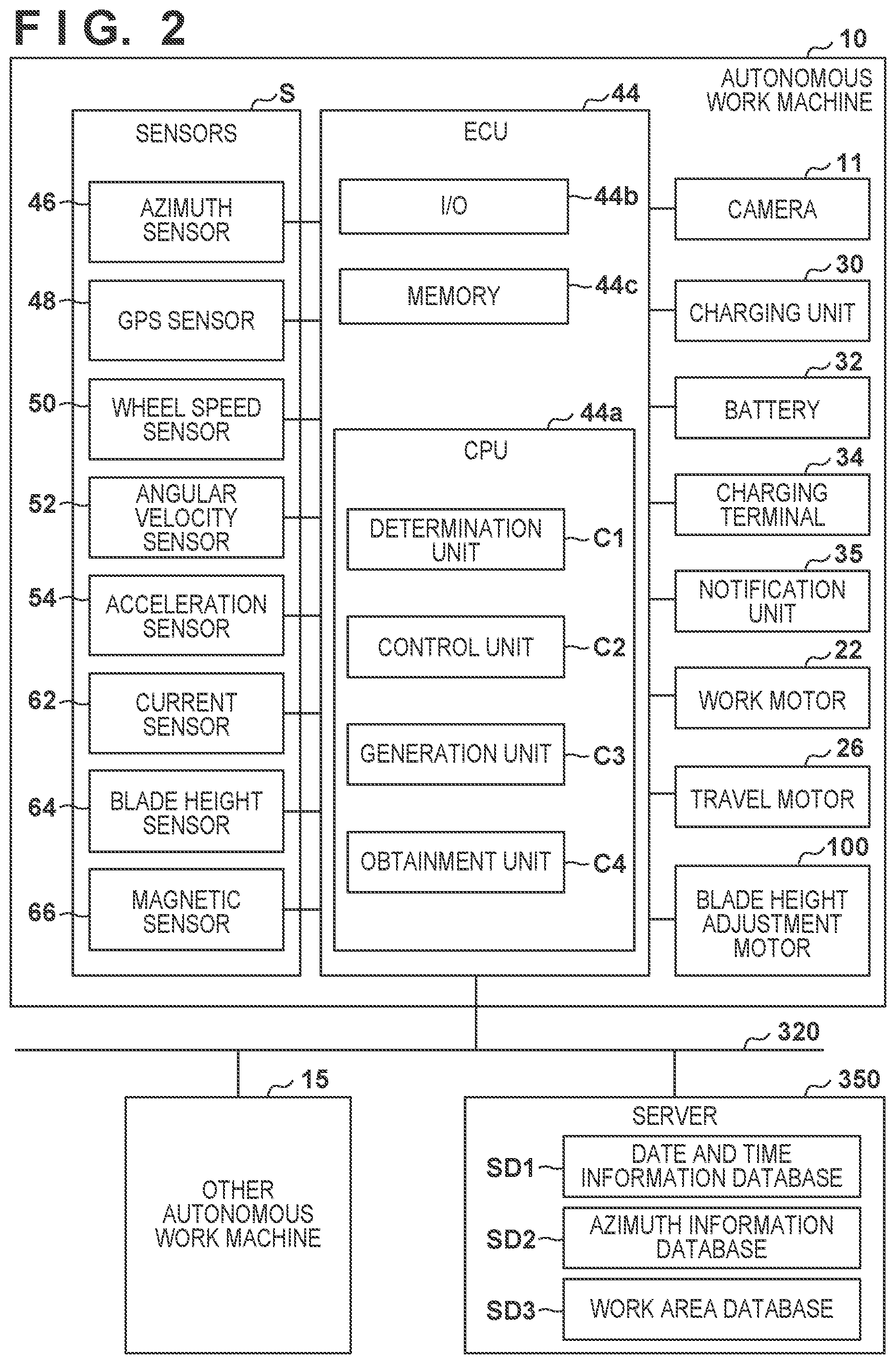 Patent US11782447 Figure 2 – Autonomous work machine, method of controlling the same, and storage medium
