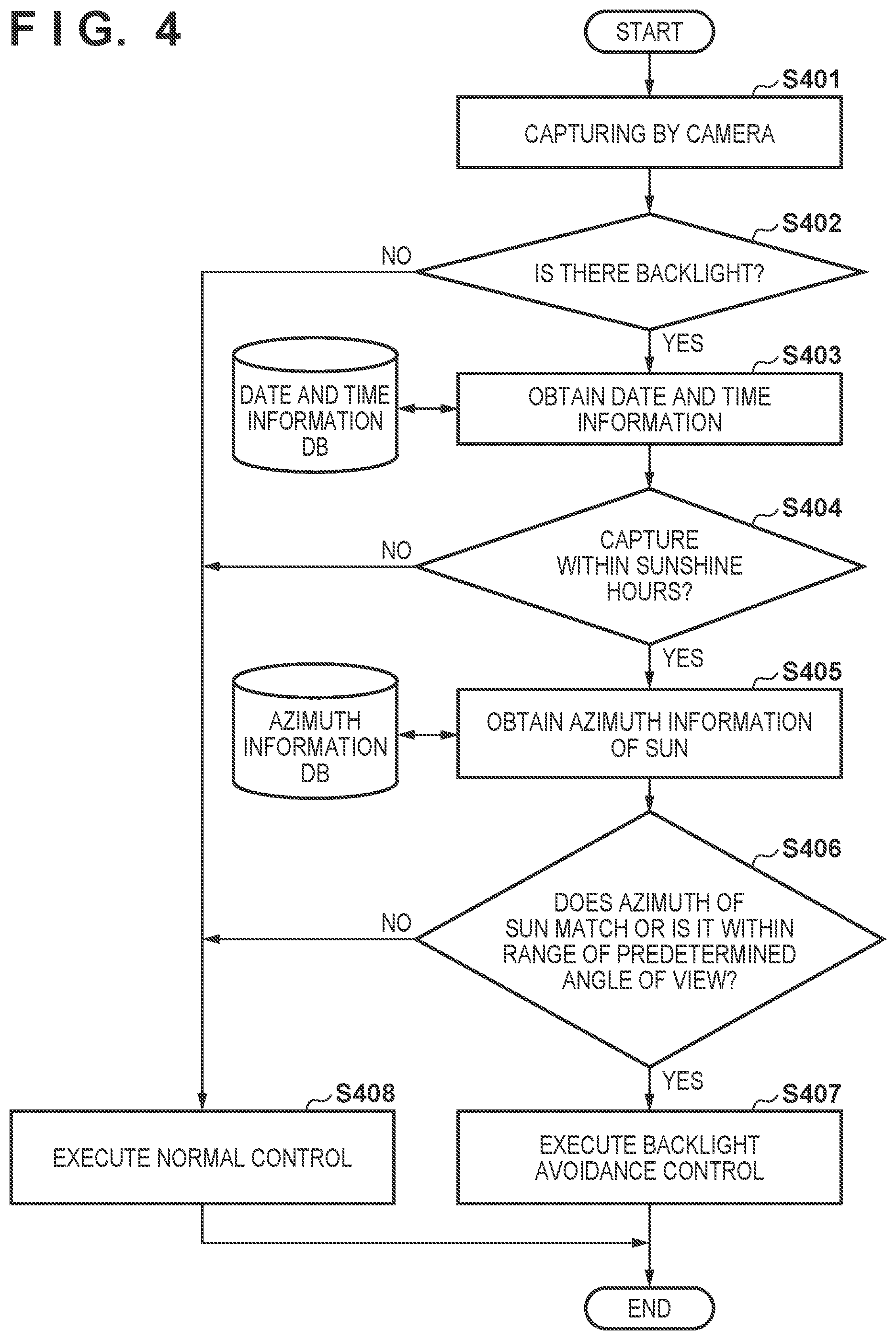 Patent US11782447 Figure 4 – Autonomous work machine, method of controlling the same, and storage medium