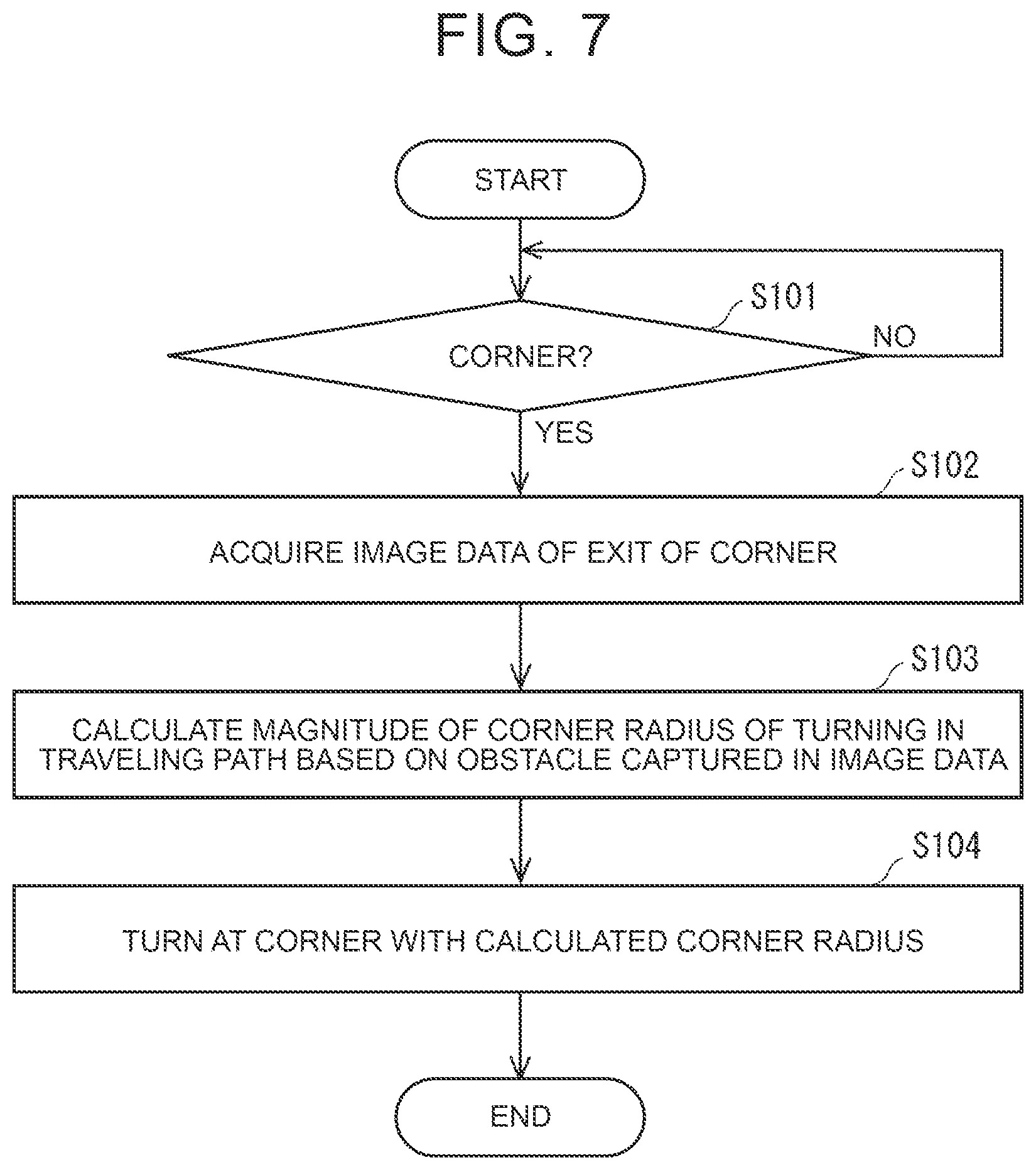 Patent US11782449 Figure 7 – Autonomous mobile system, autonomous mobile method, and storage medium