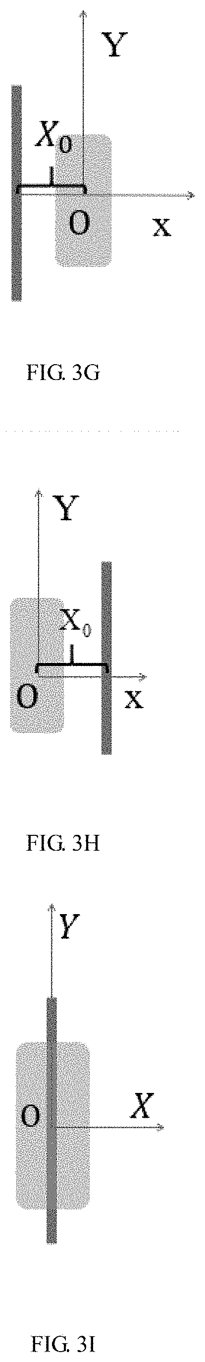 Patent US11782450 Figure 4 – Automatic deviation correction control method for hoisting system