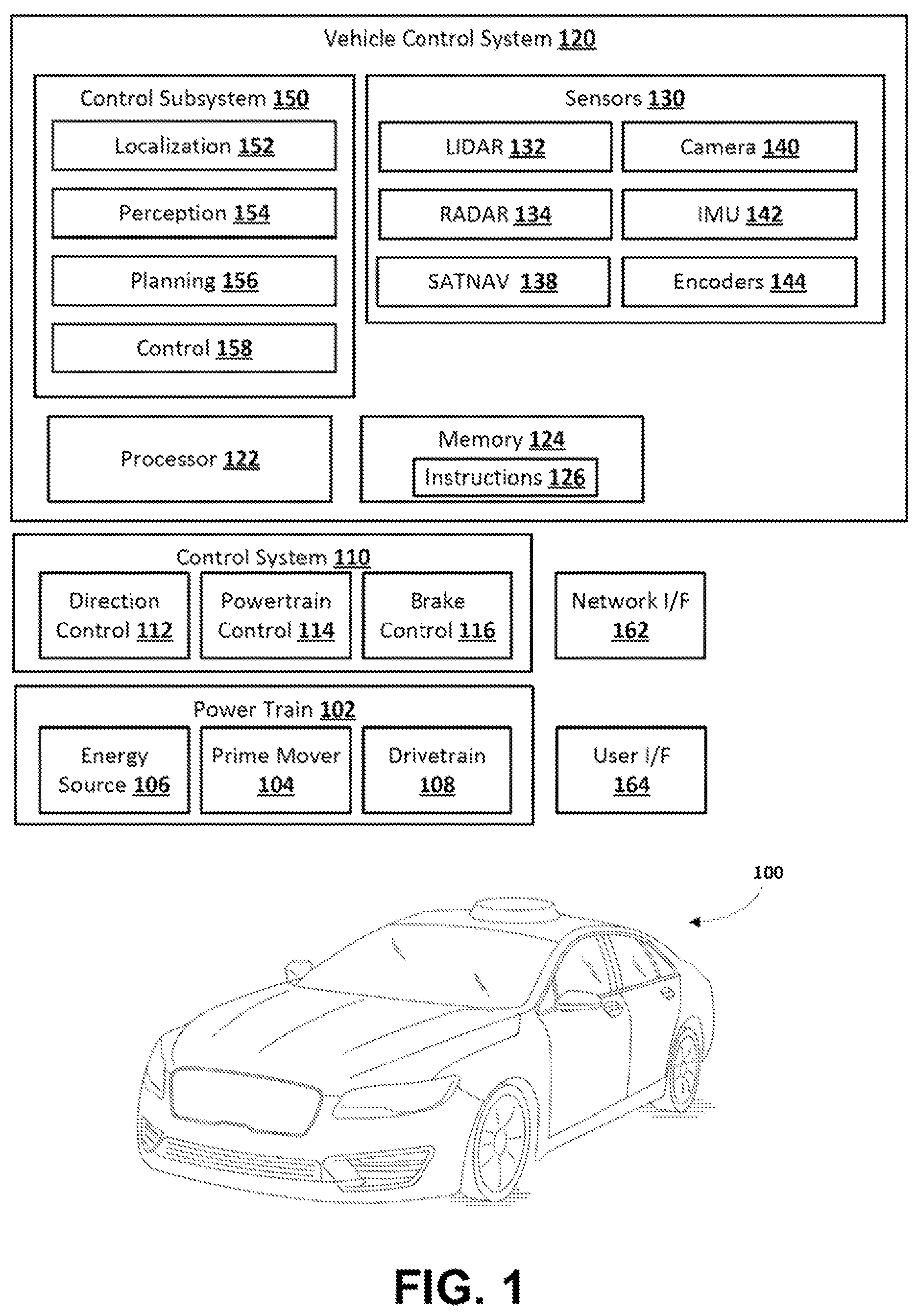 Patent US11782451 Figure 1 – Training machine learning model for controlling autonomous vehicle