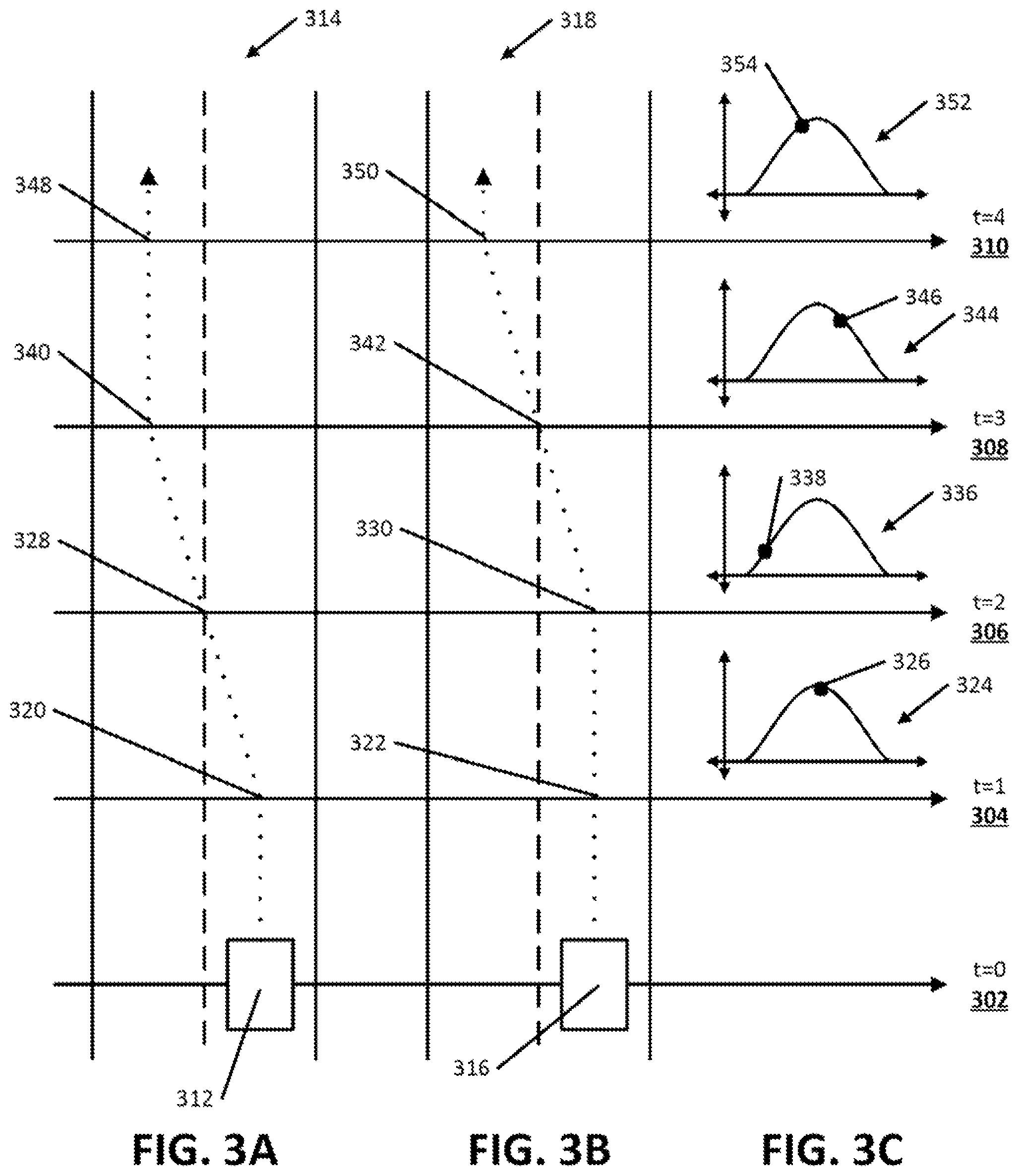 Patent US11782451 Figure 3 – Training machine learning model for controlling autonomous vehicle