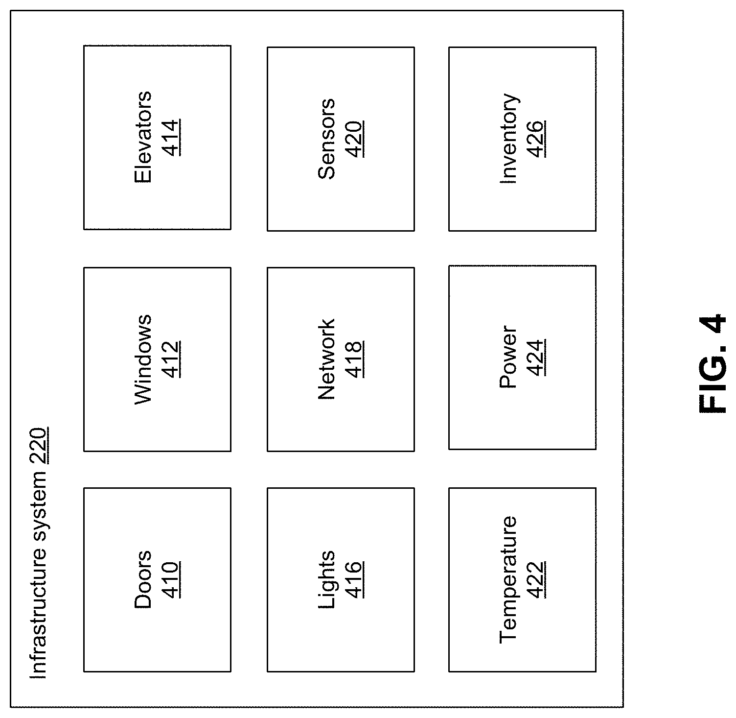 Patent US11782452 Figure 4 – Surveillance prevention by mobile robot