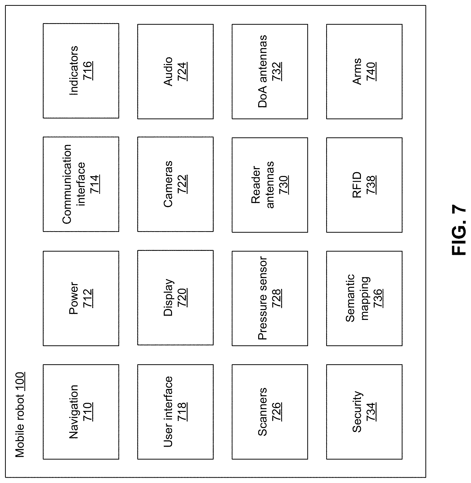 Patent US11782452 Figure 7 – Surveillance prevention by mobile robot