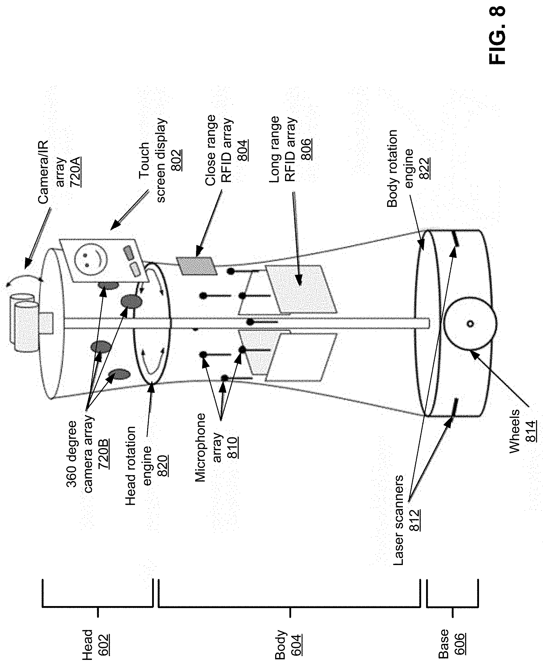 Patent US11782452 Figure 8 – Surveillance prevention by mobile robot