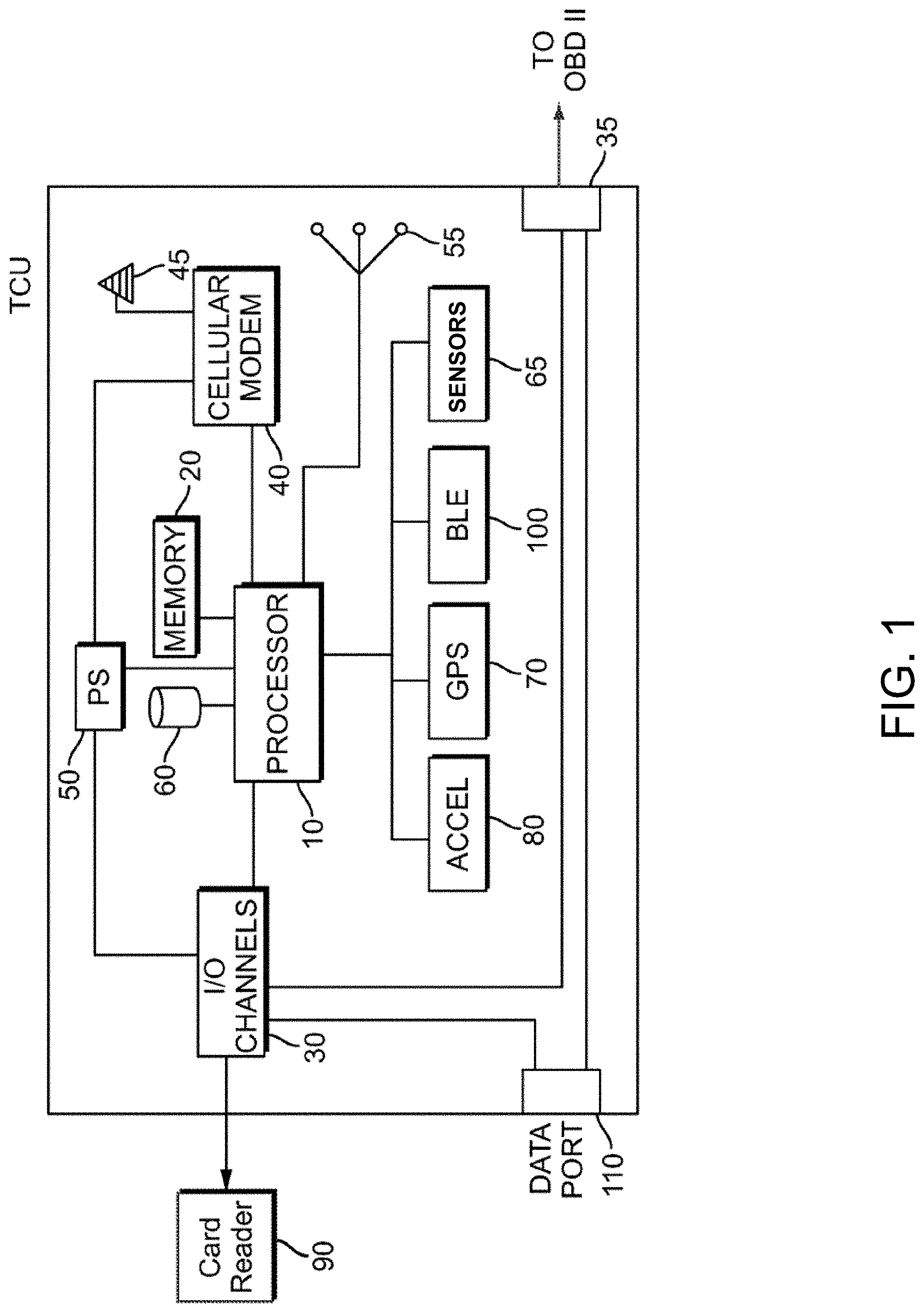 Patent US11782455 Figure 1 – Connected fleet management system with low earth orbit satellite communications