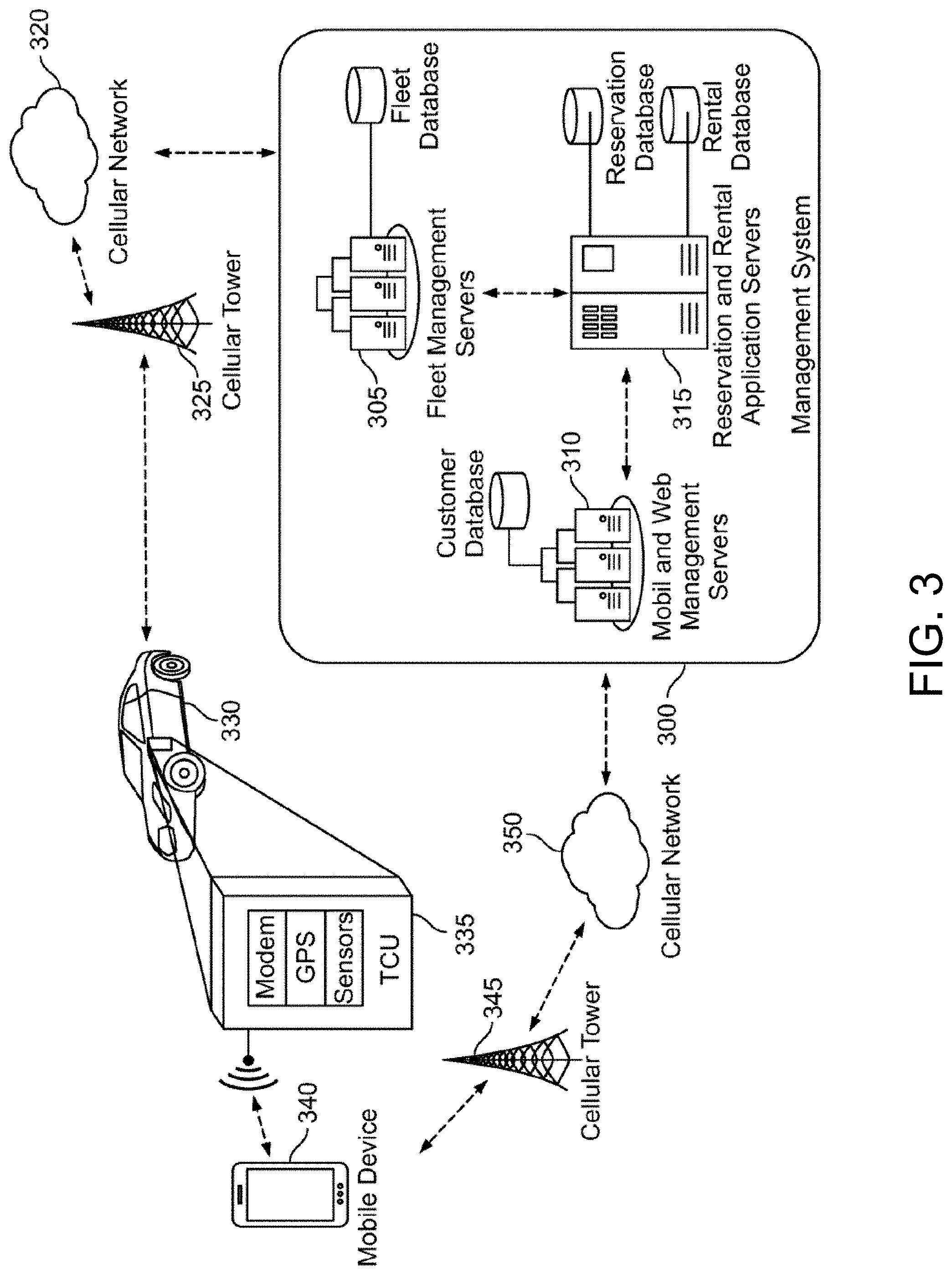 Patent US11782455 Figure 3 – Connected fleet management system with low earth orbit satellite communications