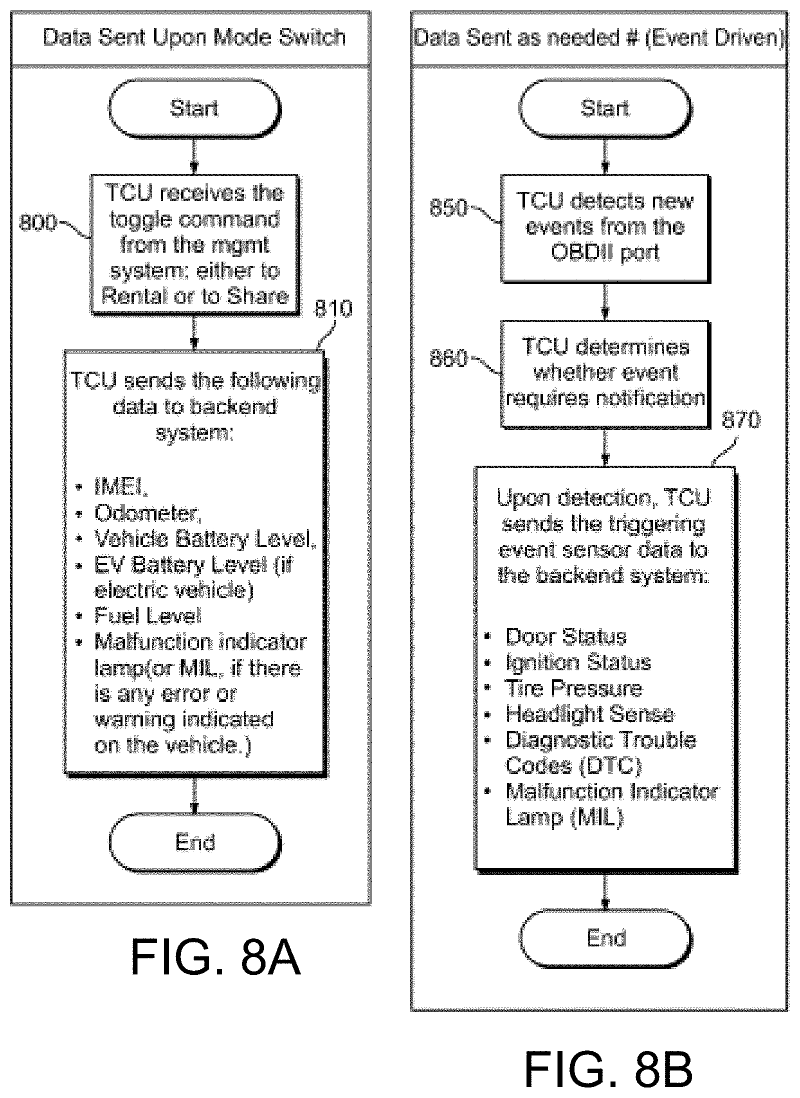Patent US11782455 Figure 8 – Connected fleet management system with low earth orbit satellite communications