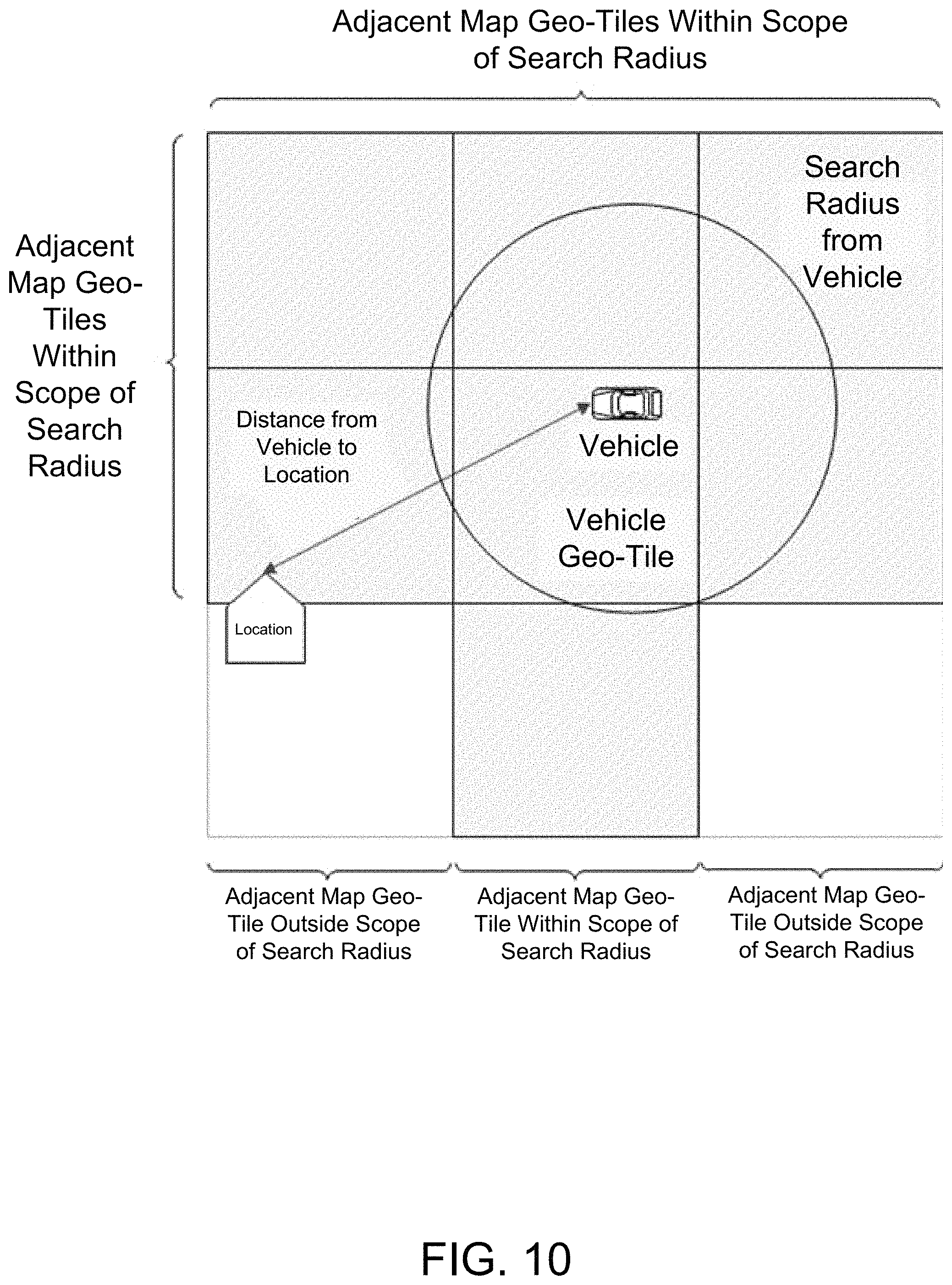 Patent US11782455 Figure 10 – Connected fleet management system with low earth orbit satellite communications
