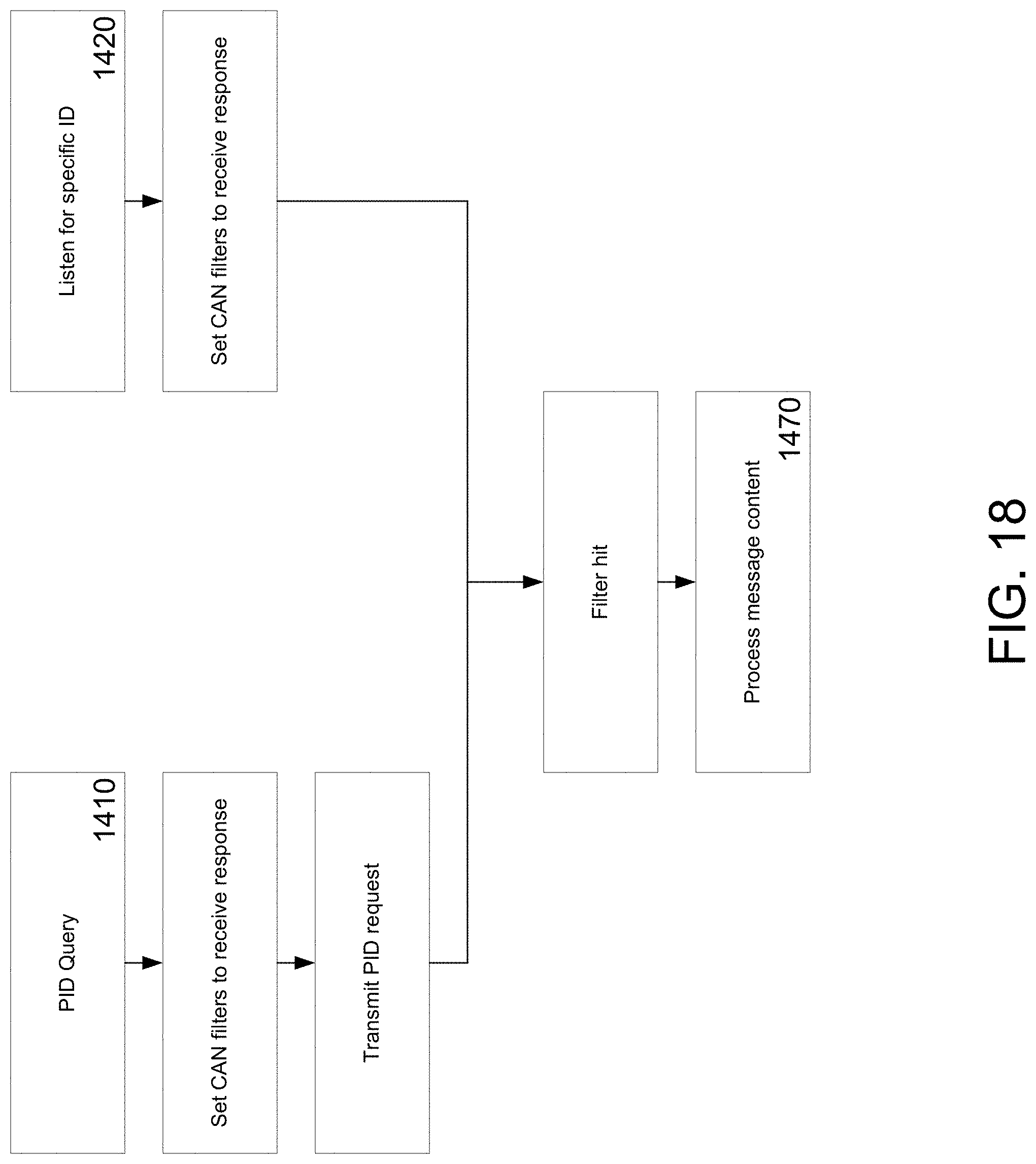 Patent US11782455 Figure 18 – Connected fleet management system with low earth orbit satellite communications