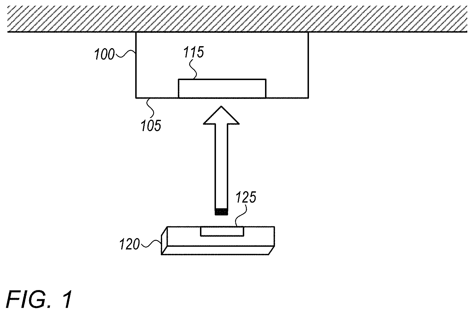 Patent US11782456 Figure 1 – Device, system and a method for magnetically docking a flying apparatus