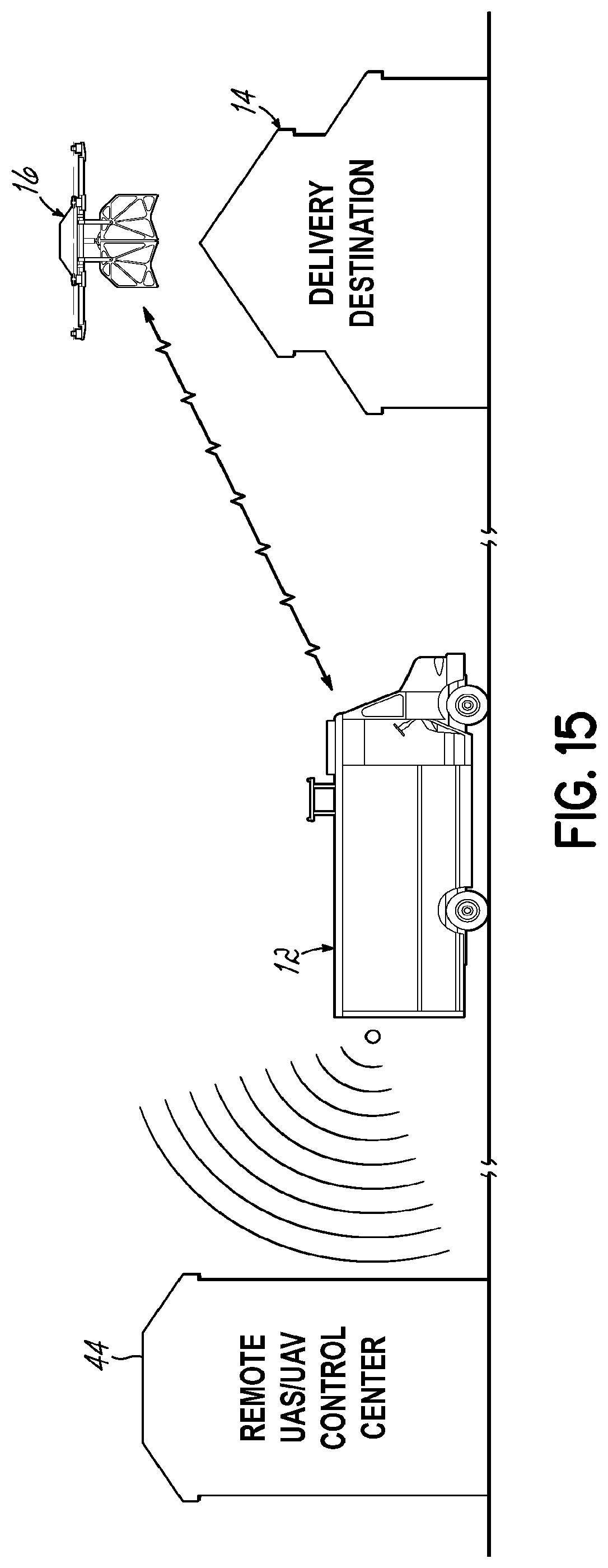Patent US11782457 Figure 12 – Package delivery by means of an automated multi-copter UAS/UAV dispatched from a conventional delivery vehicle