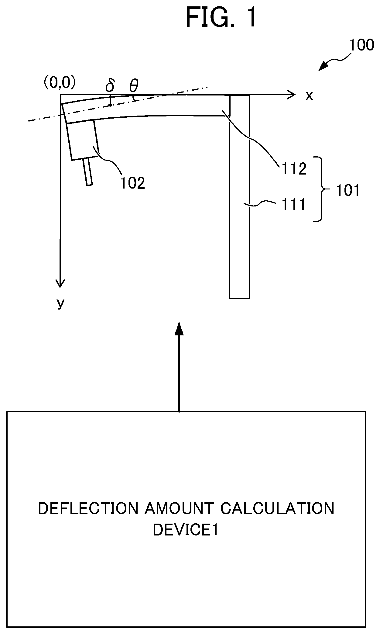 Patent US11782459 Figure 1 – Deflection amount calculation device and recording medium encoding with a program