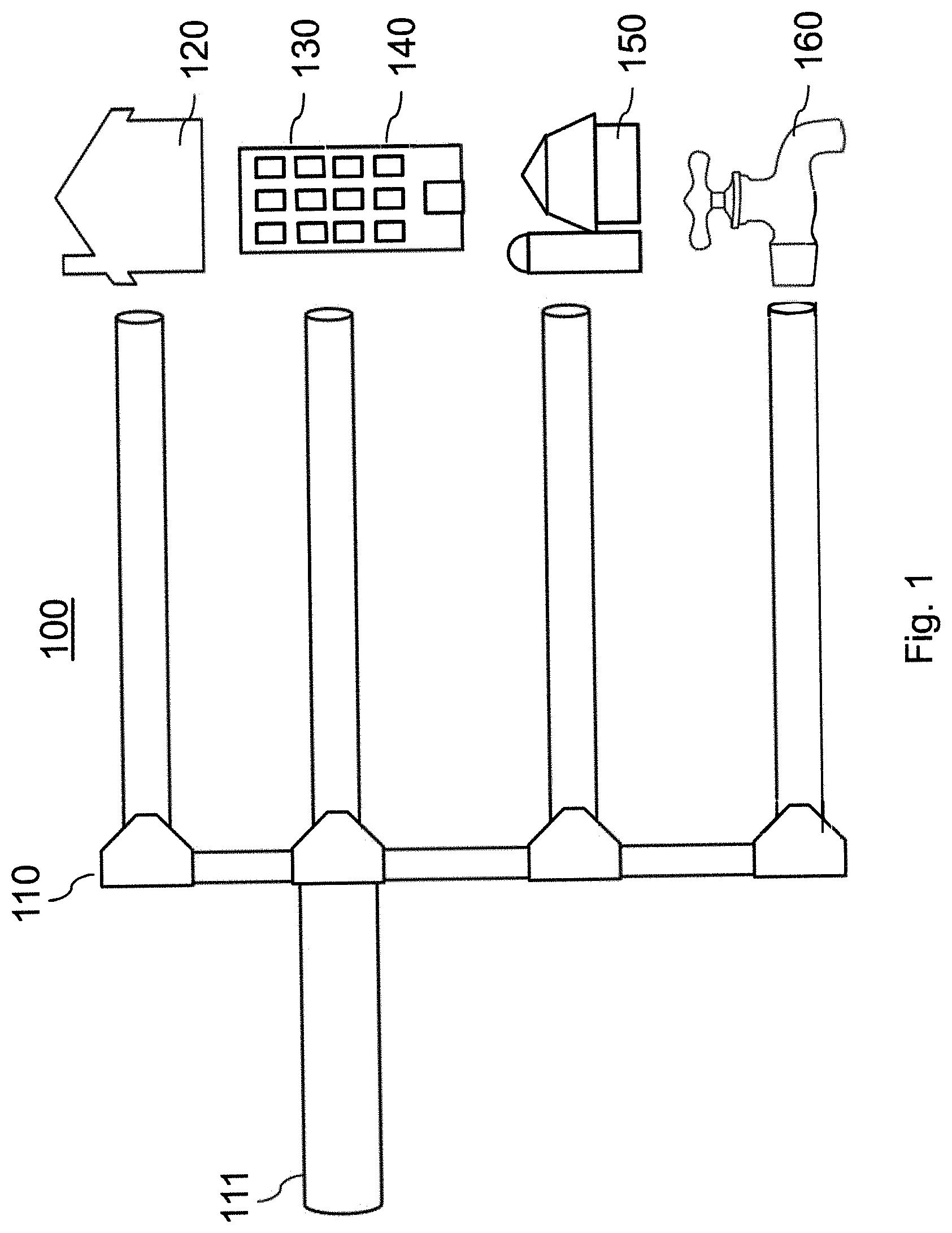 Patent US11782460 Figure 1 – System and method for tracking water usage by category