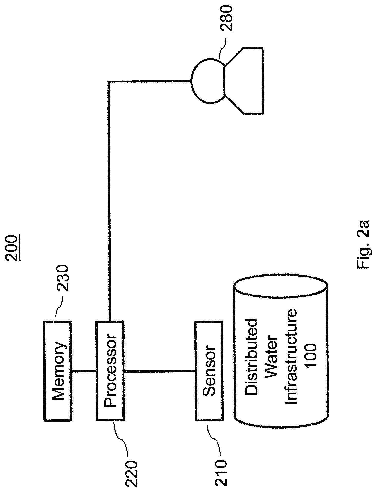 Patent US11782460 Figure 2 – System and method for tracking water usage by category