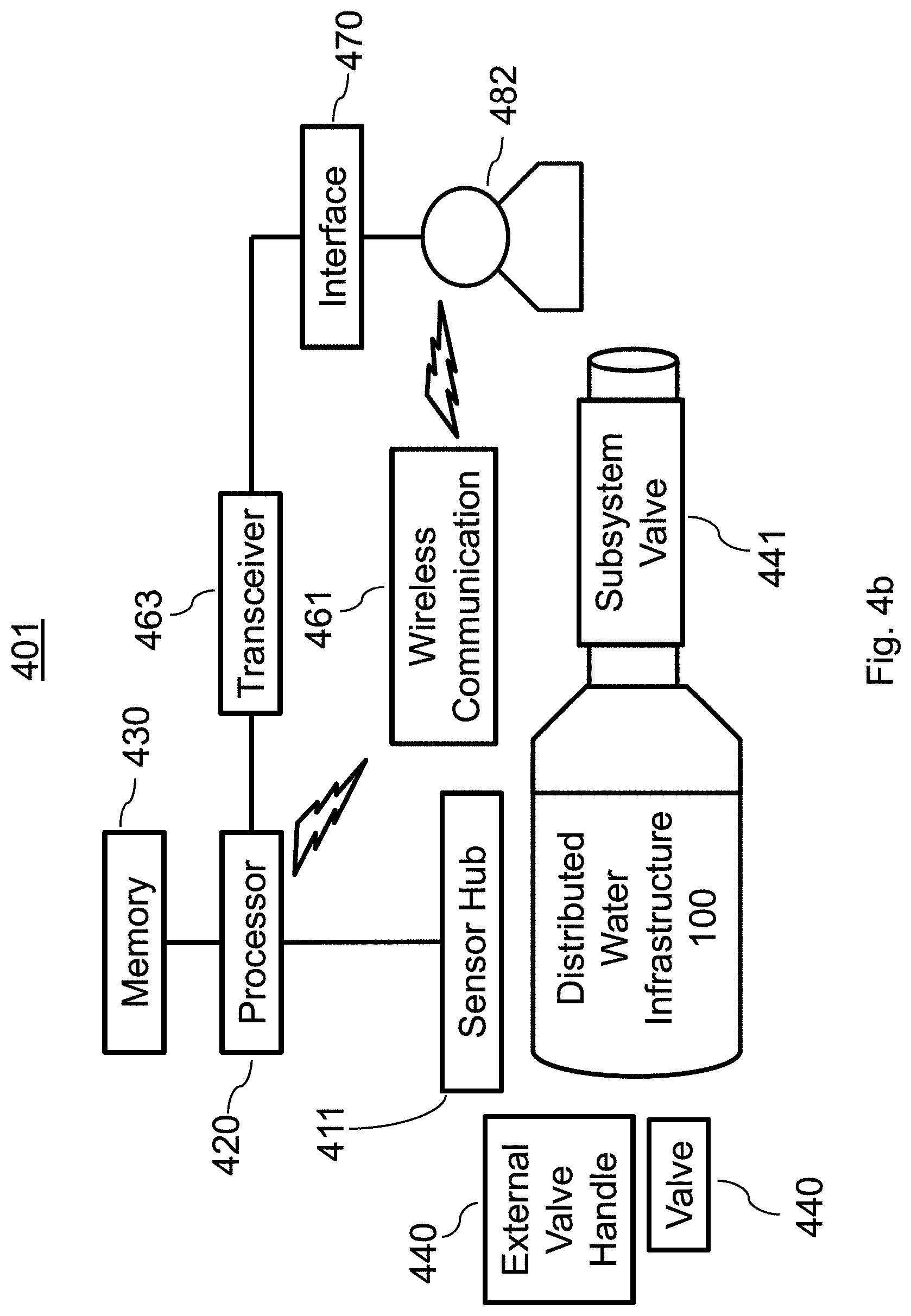 Patent US11782460 Figure 6 – System and method for tracking water usage by category