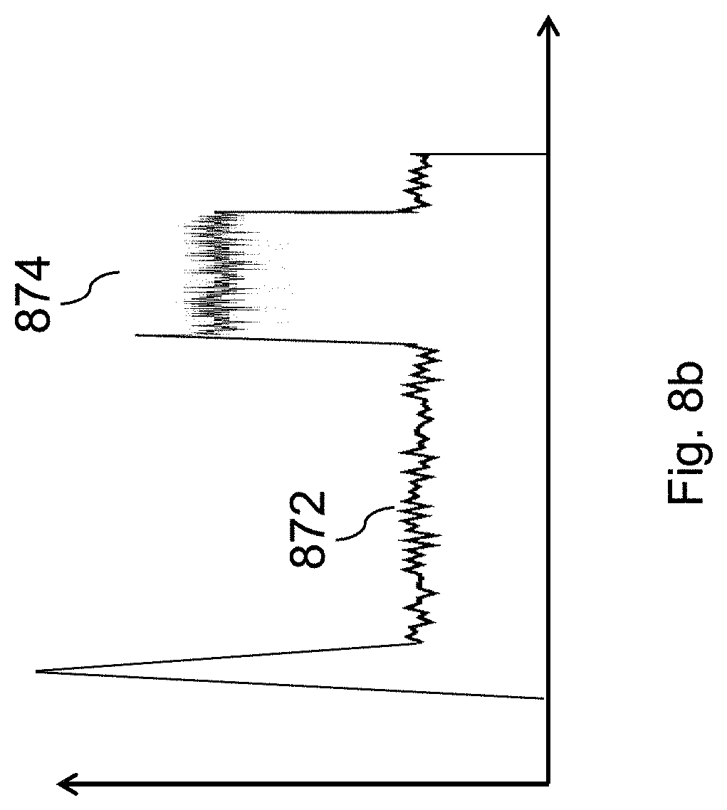 Patent US11782460 Figure 12 – System and method for tracking water usage by category