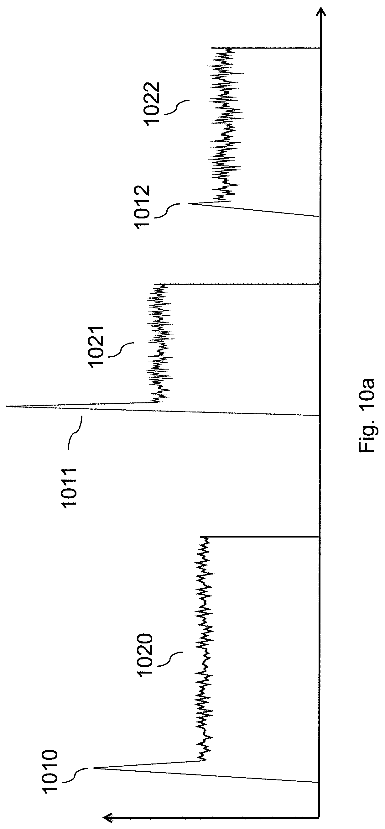 Patent US11782460 Figure 14 – System and method for tracking water usage by category