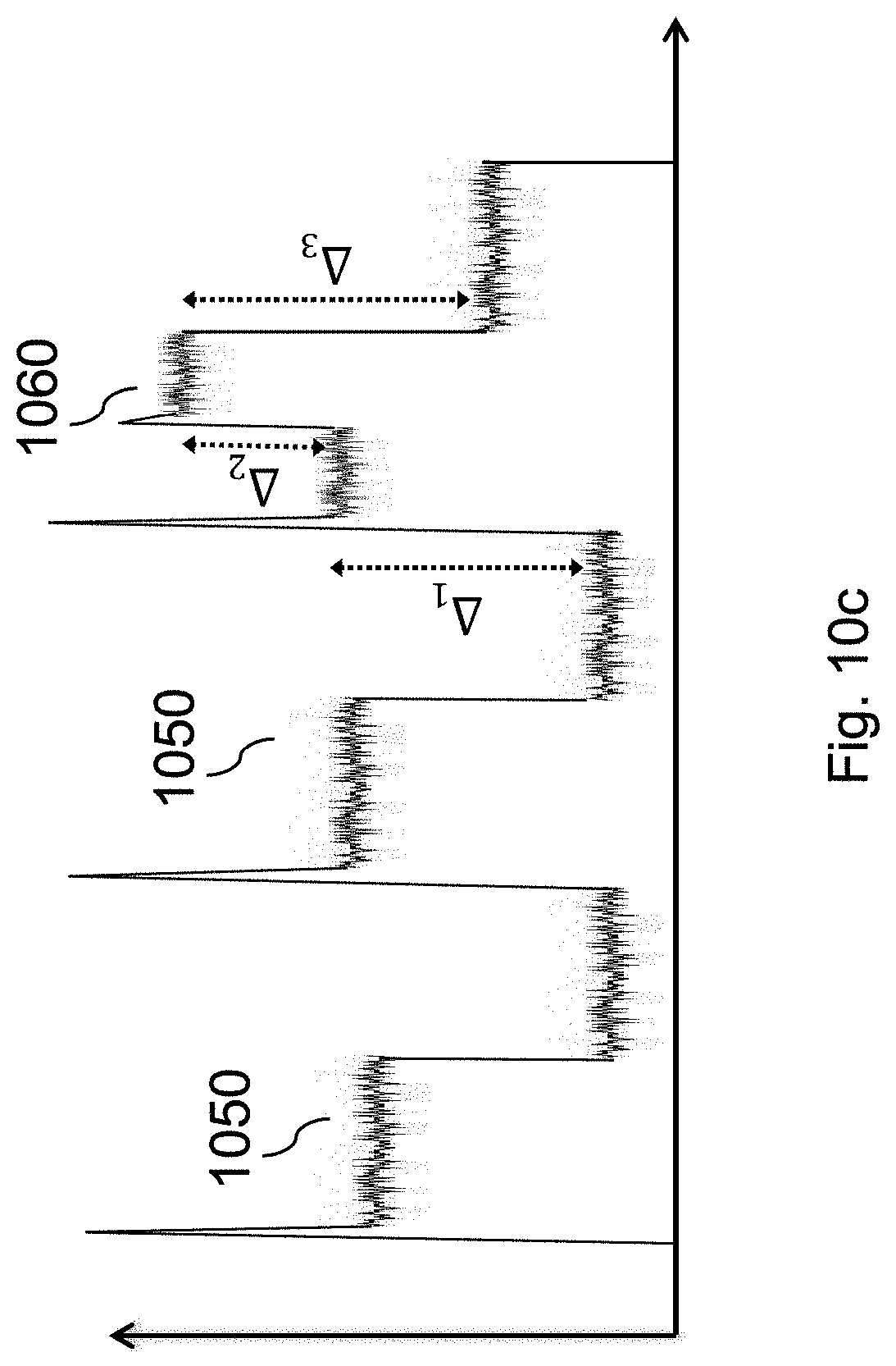 Patent US11782460 Figure 16 – System and method for tracking water usage by category