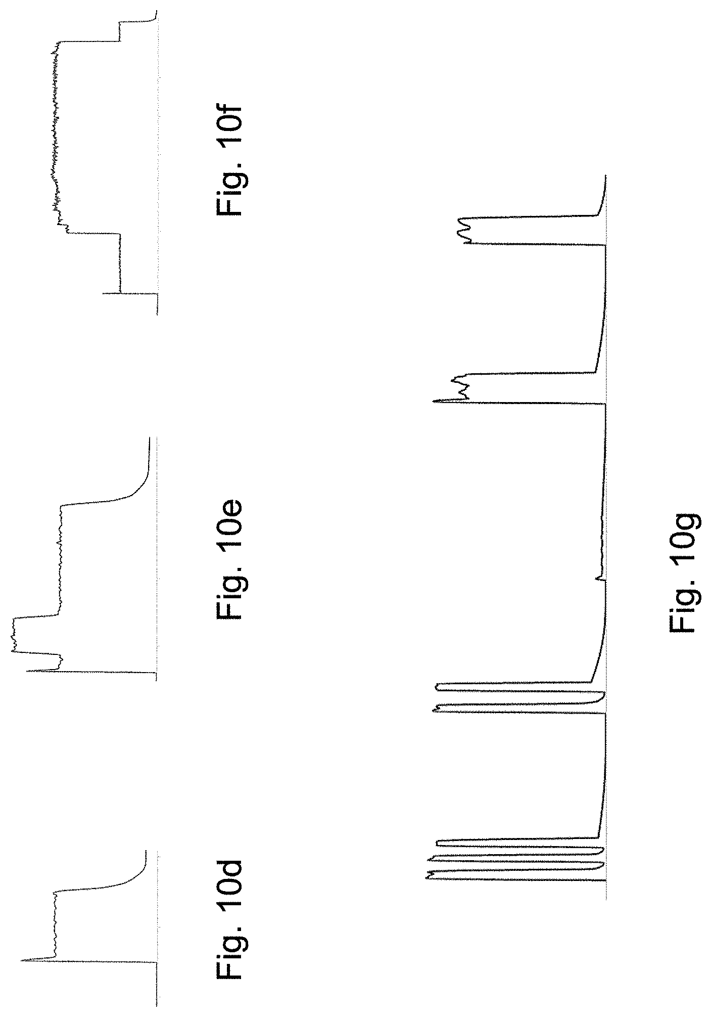 Patent US11782460 Figure 17 – System and method for tracking water usage by category