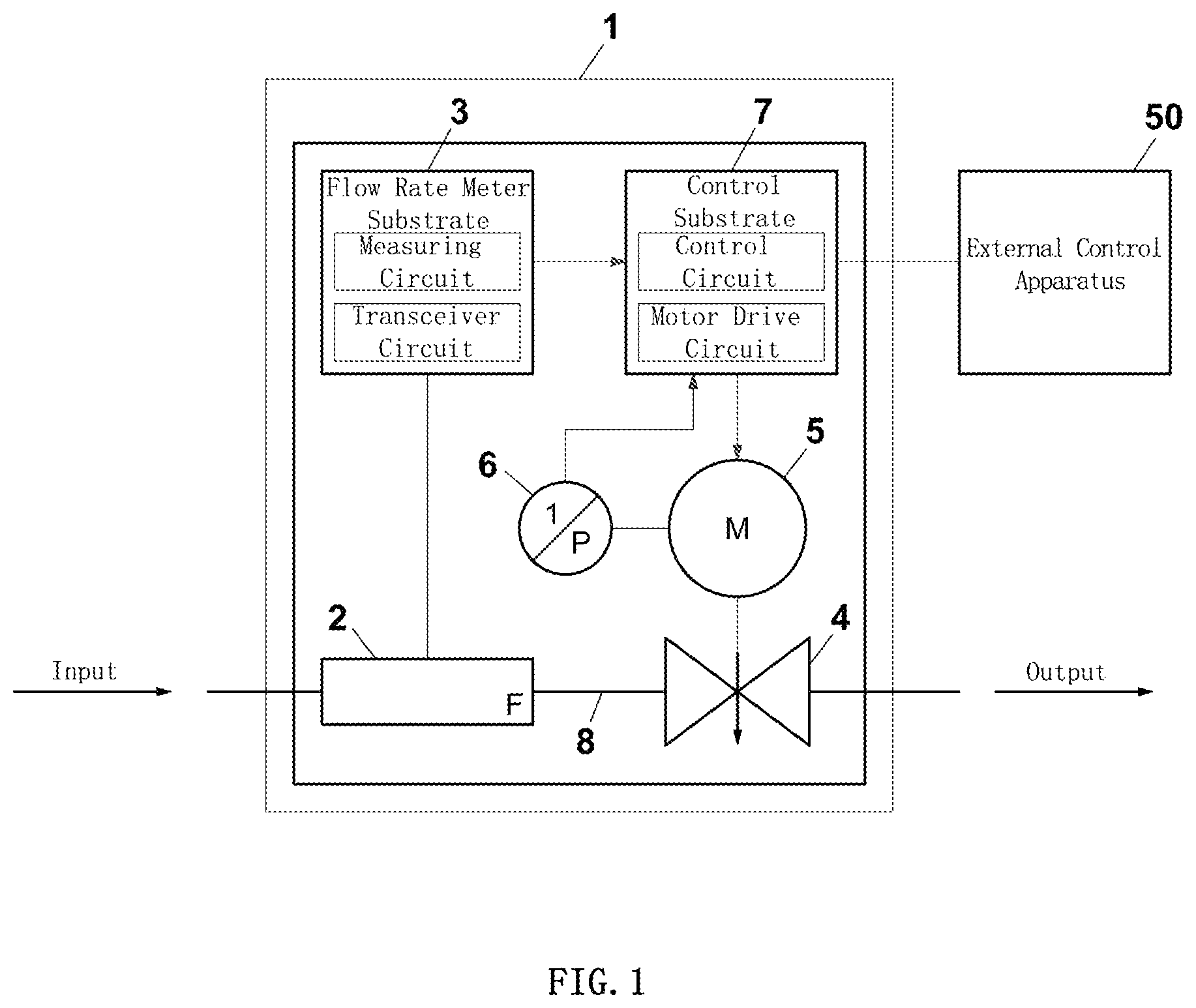 Patent US11782461 Figure 1 – Flow rate control device