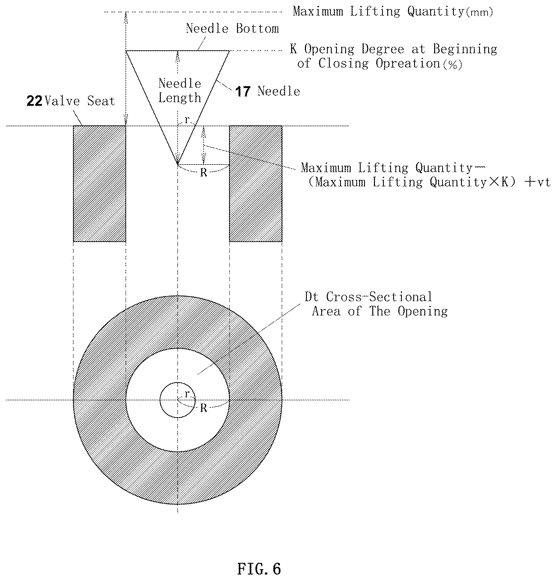 Patent US11782461 Figure 6 – Flow rate control device