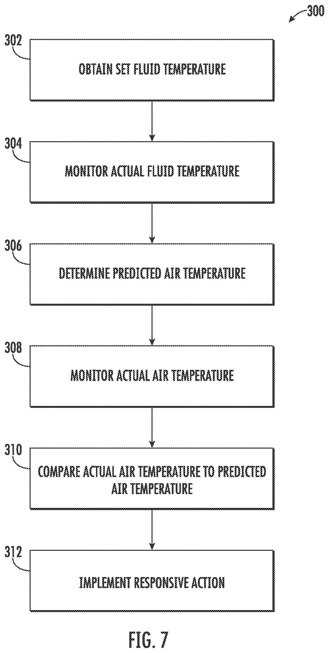 Patent US11782464 Figure 6 – Adaptive closed loop control method for a cooking appliance