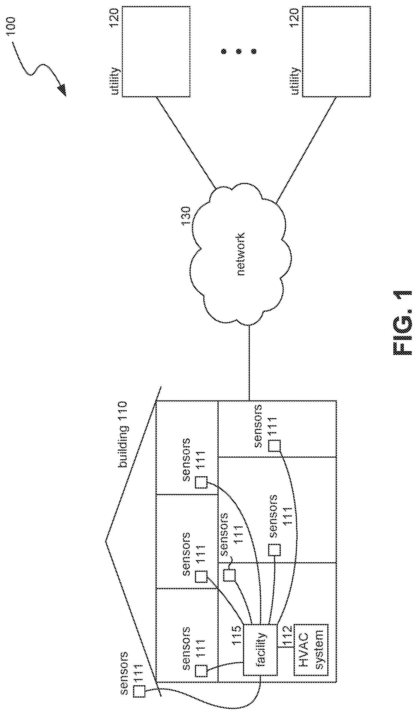Patent US11782465 Figure 1 – Optimization of energy use through model-based simulations