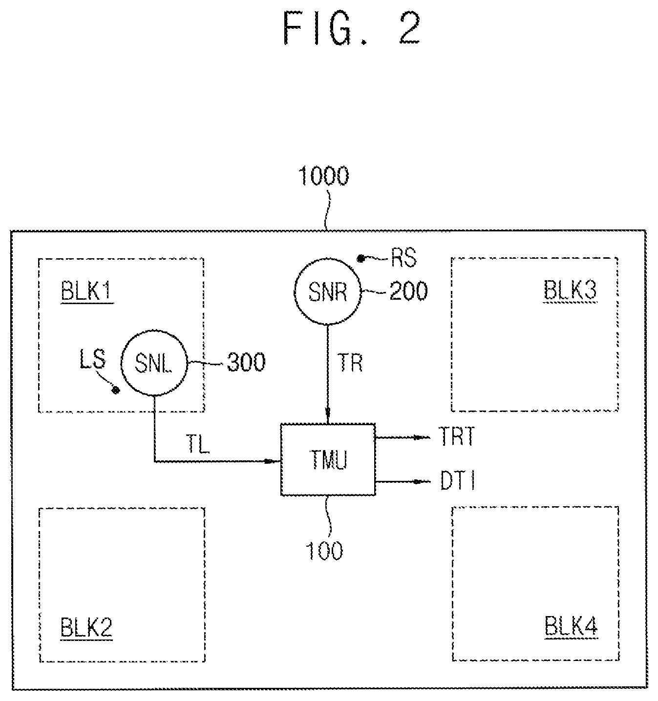 Patent US11782466 Figure 2 – Method of dynamic thermal management of electronic device
