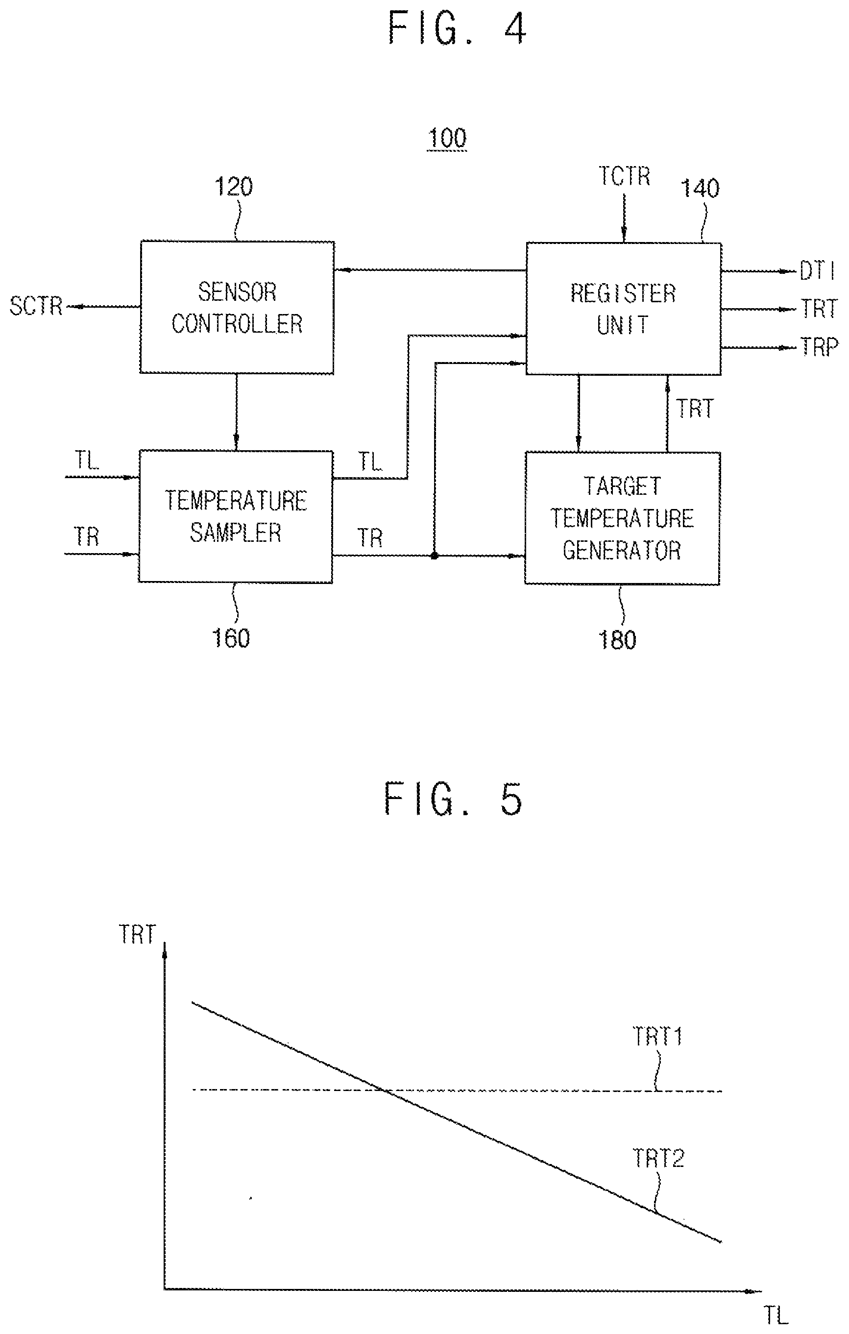 Patent US11782466 Figure 4 – Method of dynamic thermal management of electronic device
